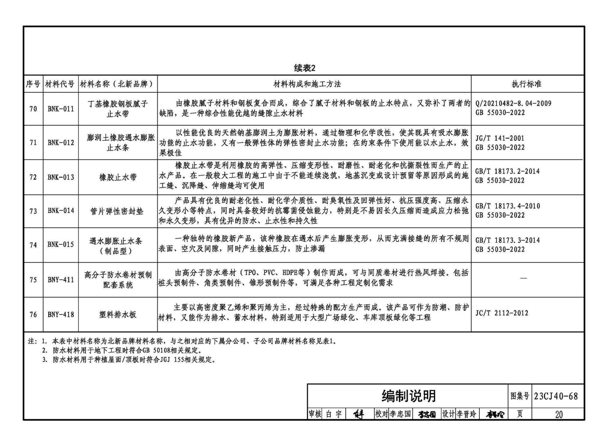 23CJ40-68--建筑防水系统构造（六十八）