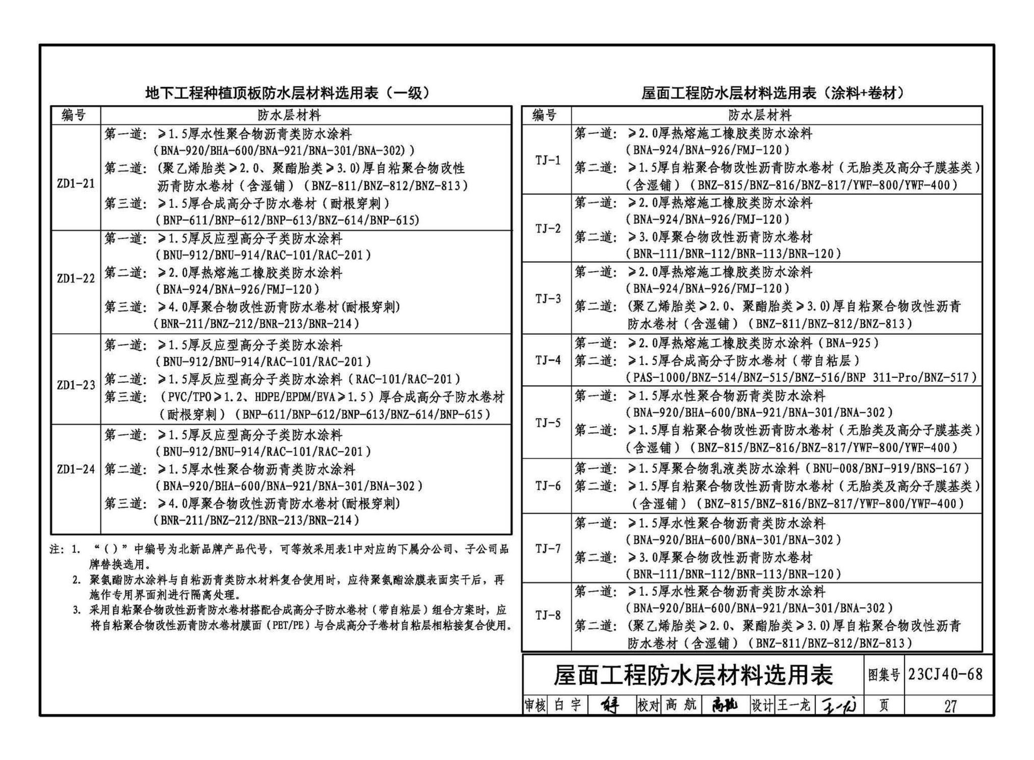 23CJ40-68--建筑防水系统构造（六十八）