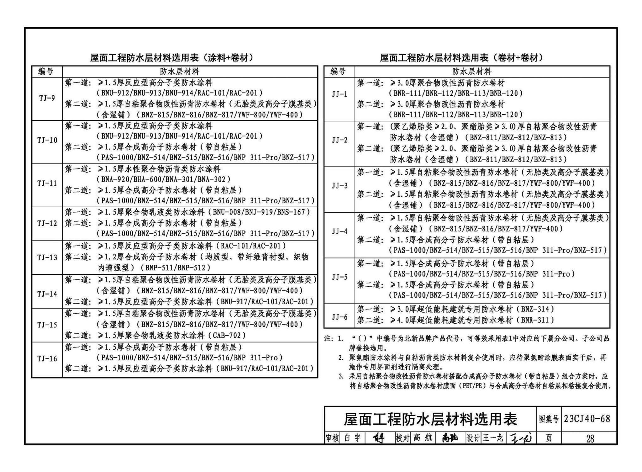 23CJ40-68--建筑防水系统构造（六十八）