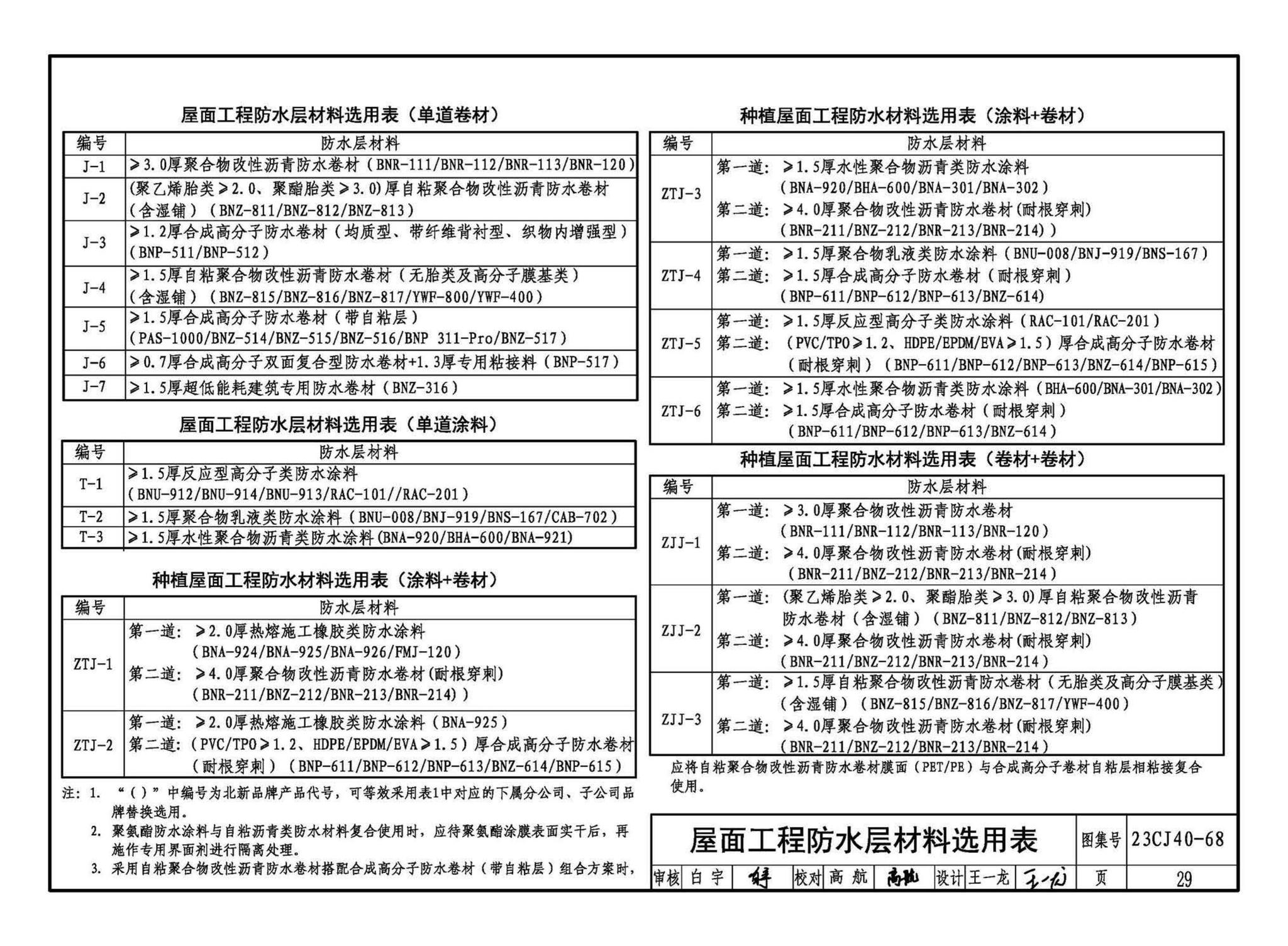 23CJ40-68--建筑防水系统构造（六十八）