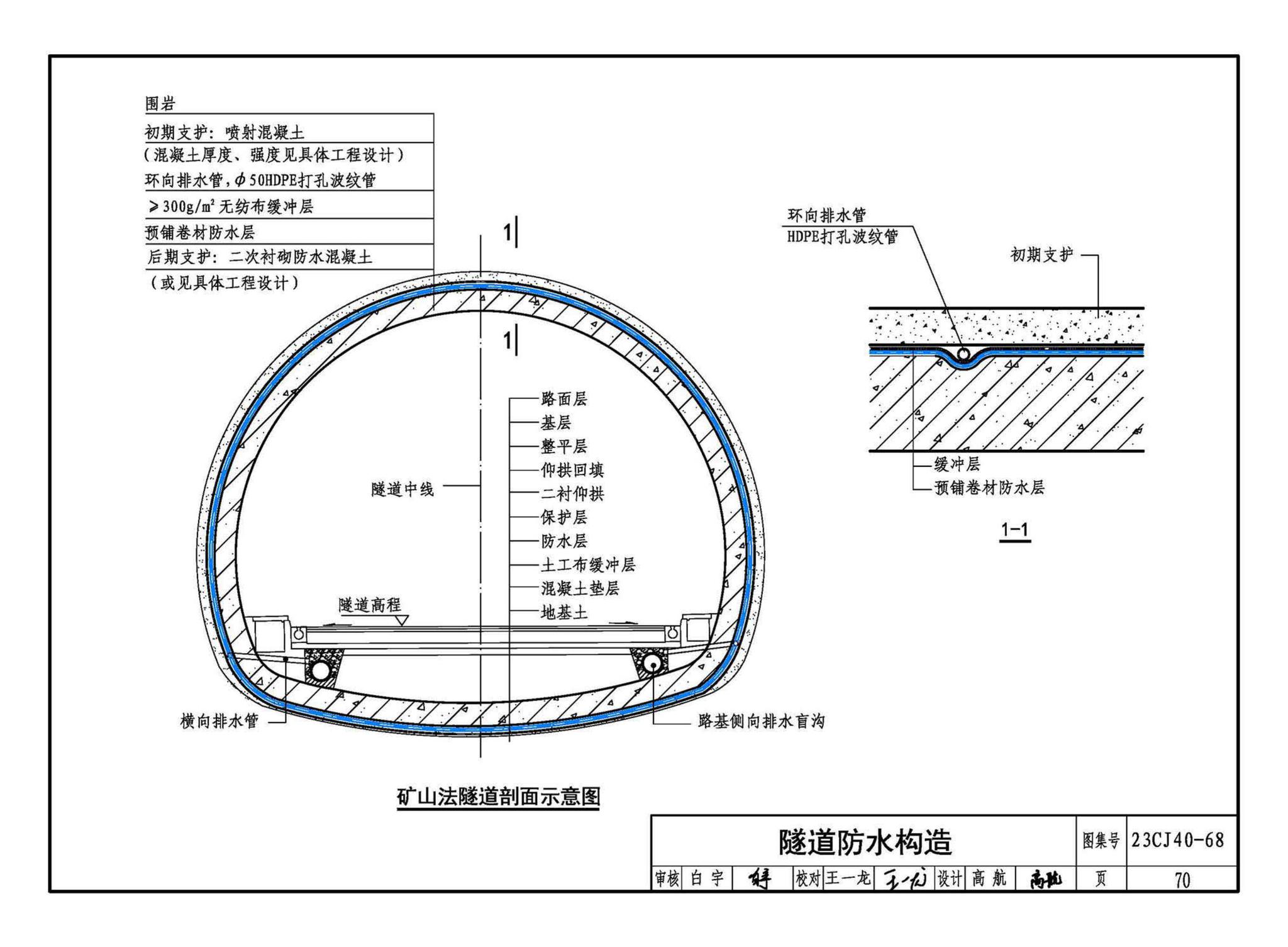 23CJ40-68--建筑防水系统构造（六十八）