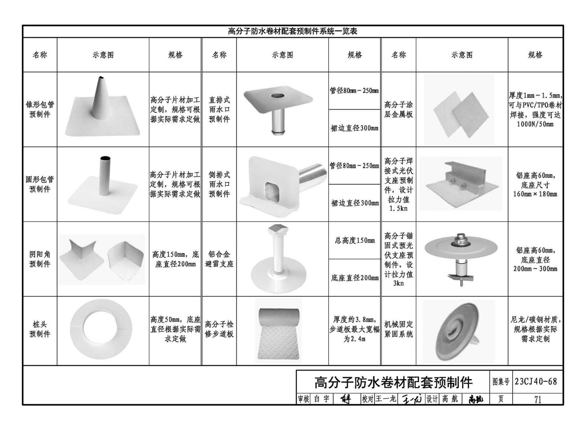 23CJ40-68--建筑防水系统构造（六十八）