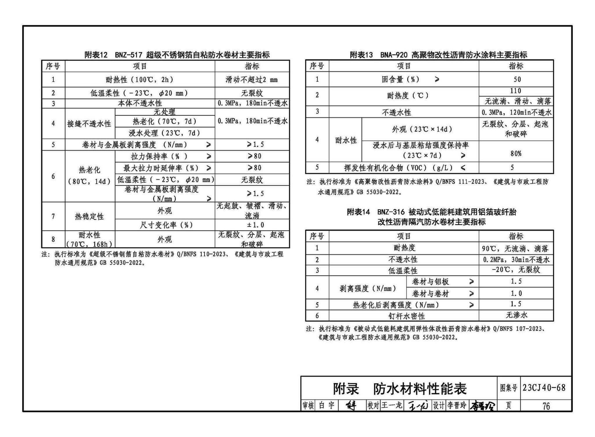 23CJ40-68--建筑防水系统构造（六十八）