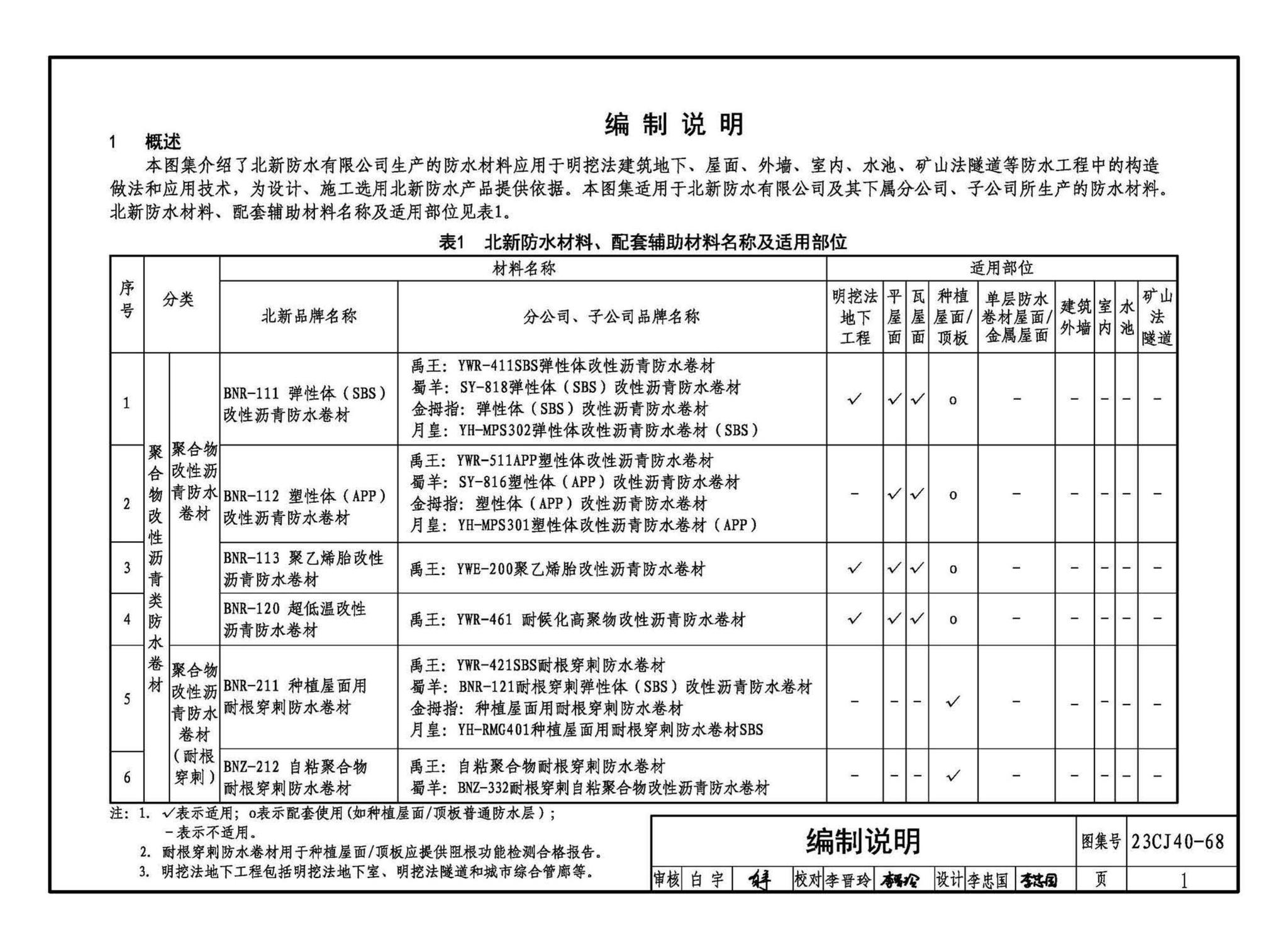 23CJ40-68--建筑防水系统构造（六十八）