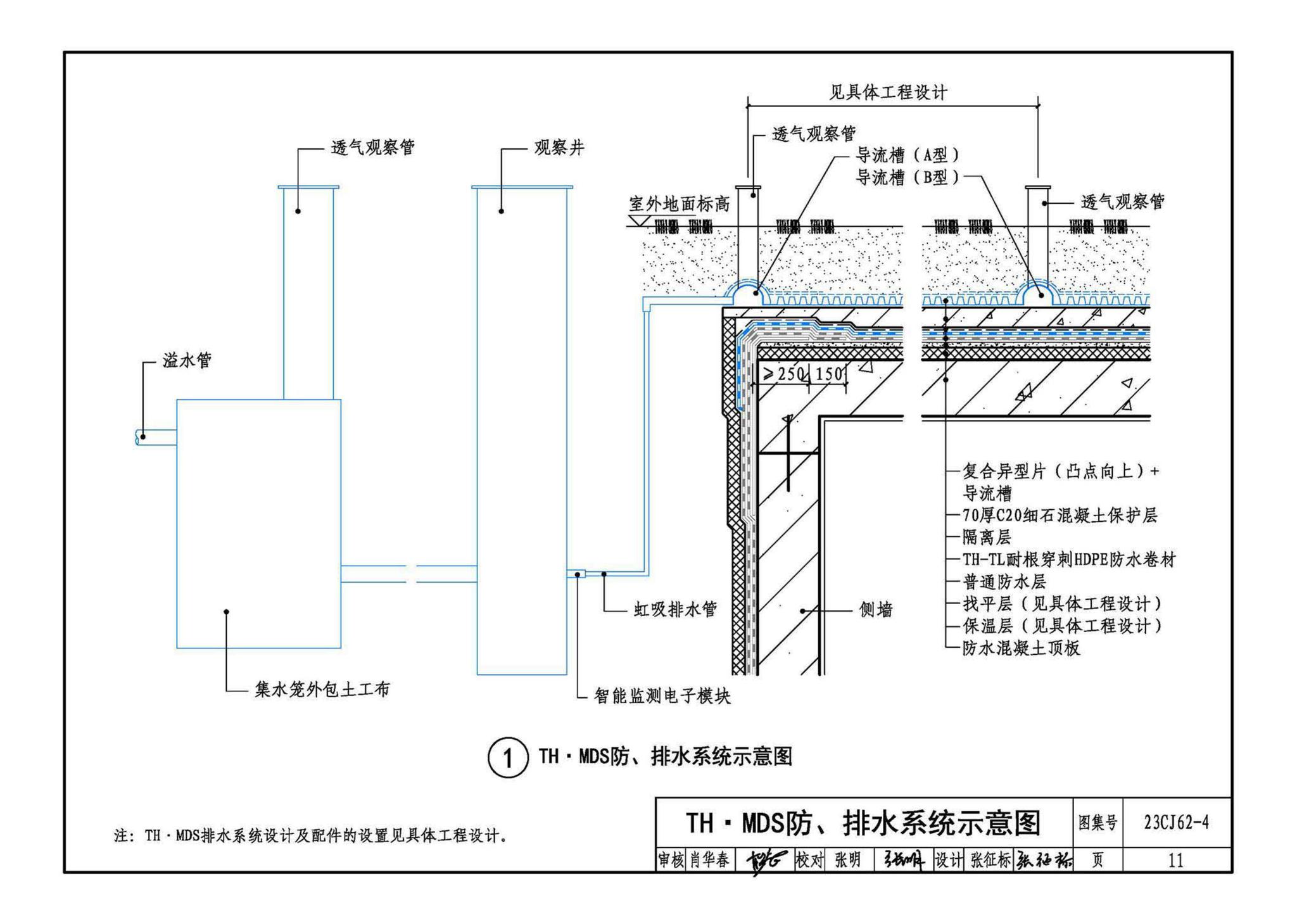 23CJ62-4--塑料防护排（蓄）水板建筑构造（四）——TH • MDS防、排水系统