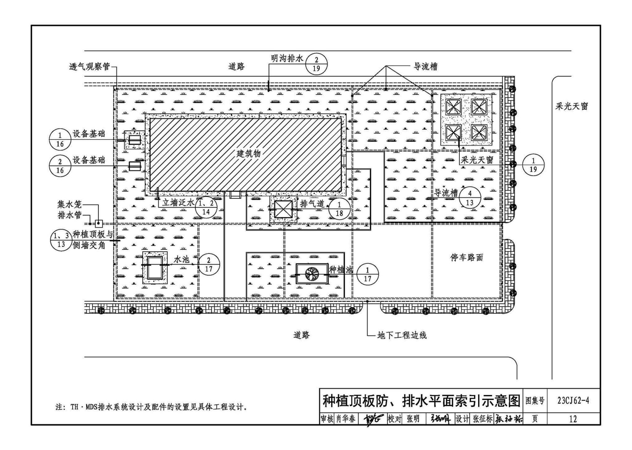 23CJ62-4--塑料防护排（蓄）水板建筑构造（四）——TH • MDS防、排水系统