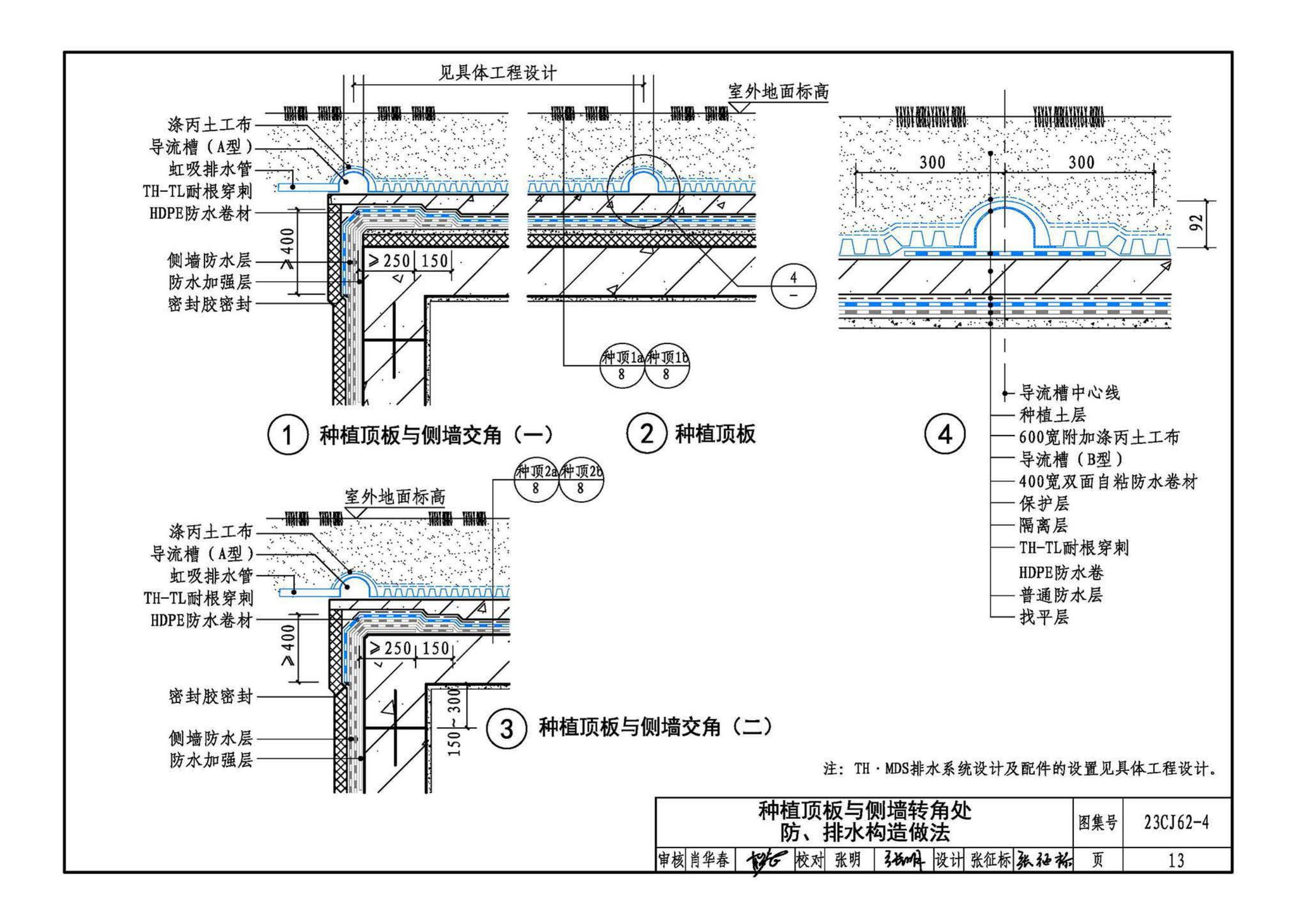 23CJ62-4--塑料防护排（蓄）水板建筑构造（四）——TH • MDS防、排水系统