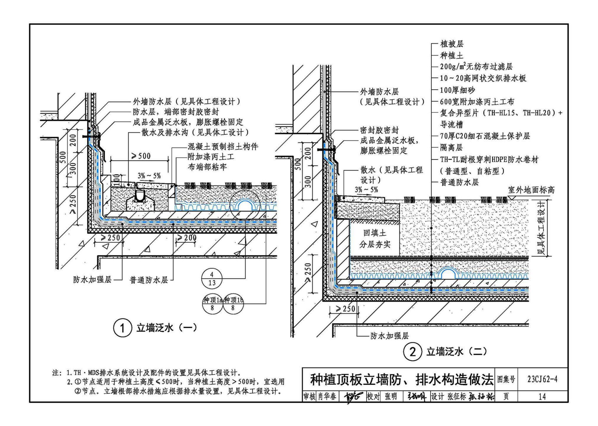 23CJ62-4--塑料防护排（蓄）水板建筑构造（四）——TH • MDS防、排水系统