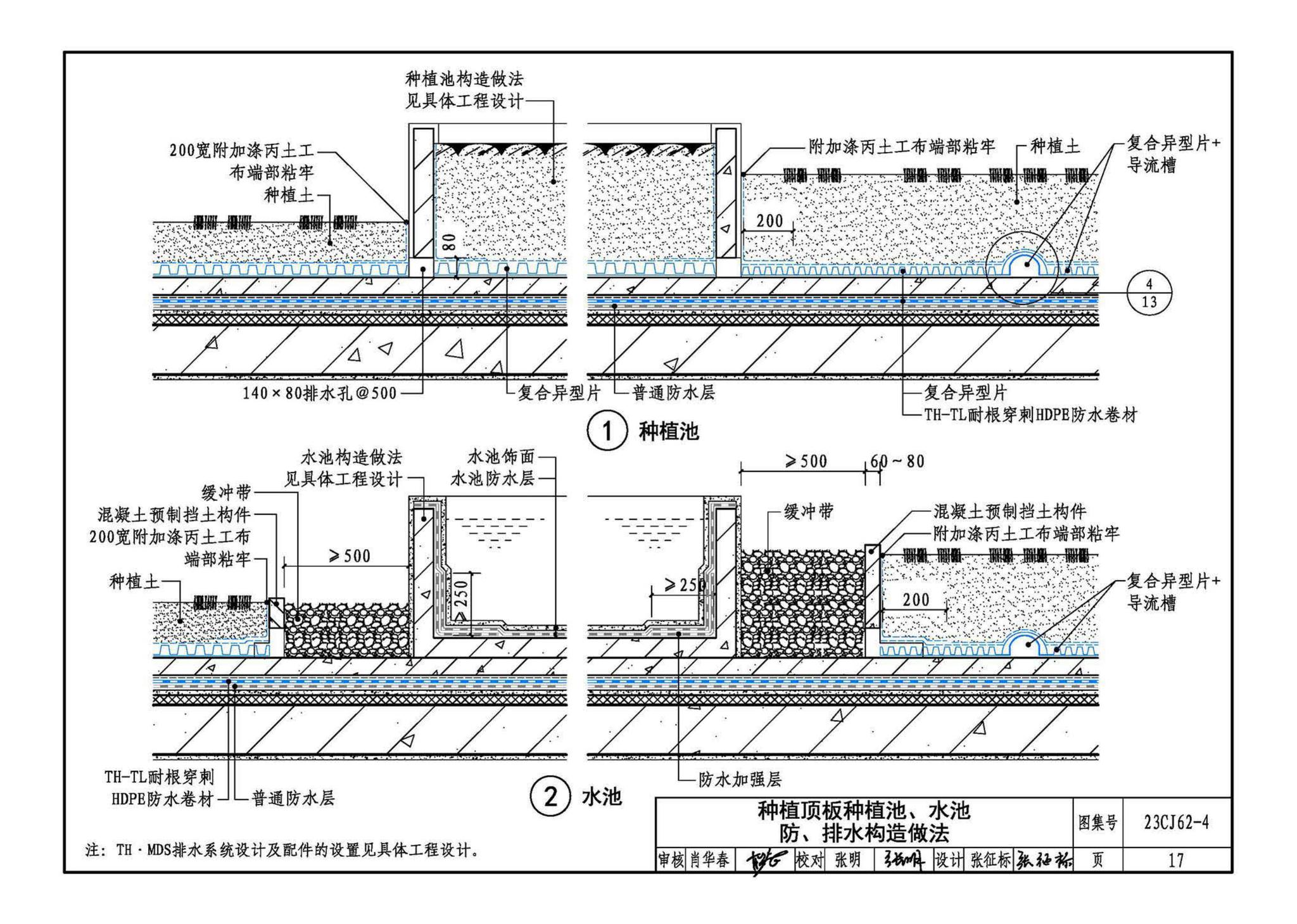 23CJ62-4--塑料防护排（蓄）水板建筑构造（四）——TH • MDS防、排水系统