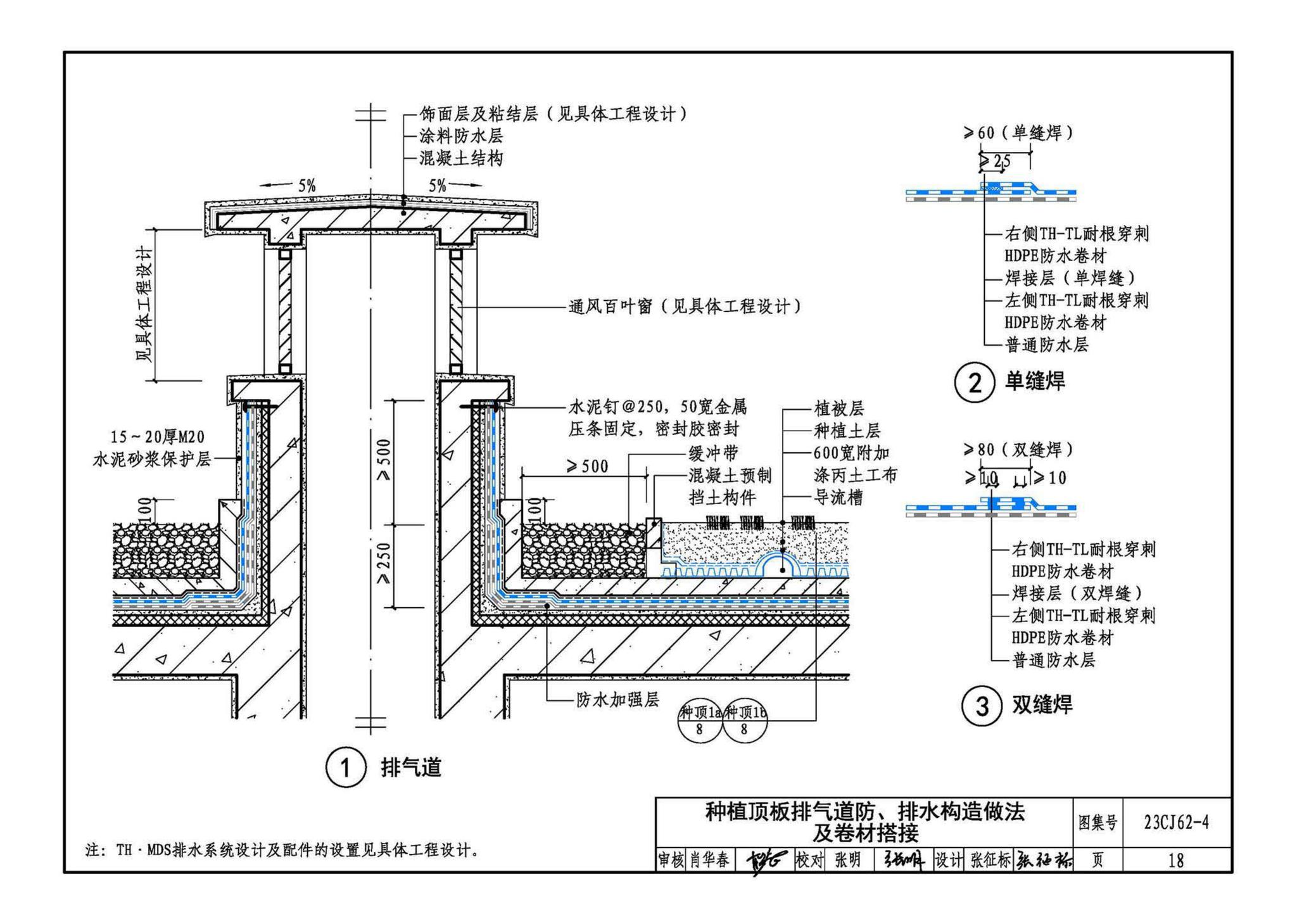 23CJ62-4--塑料防护排（蓄）水板建筑构造（四）——TH • MDS防、排水系统