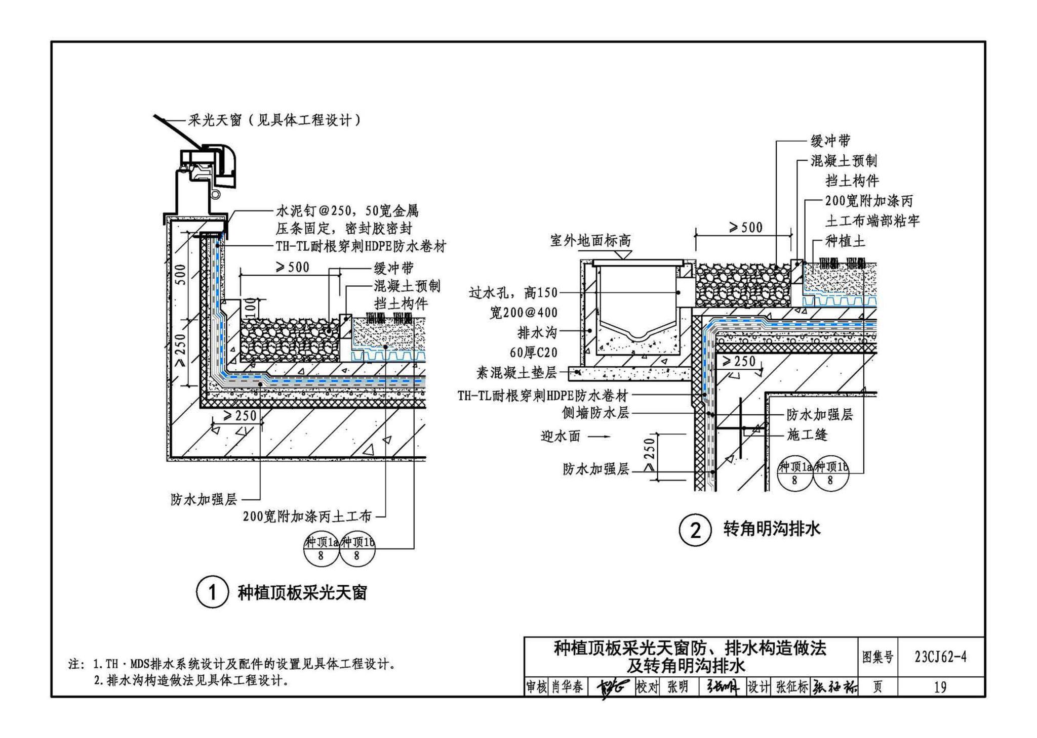 23CJ62-4--塑料防护排（蓄）水板建筑构造（四）——TH • MDS防、排水系统