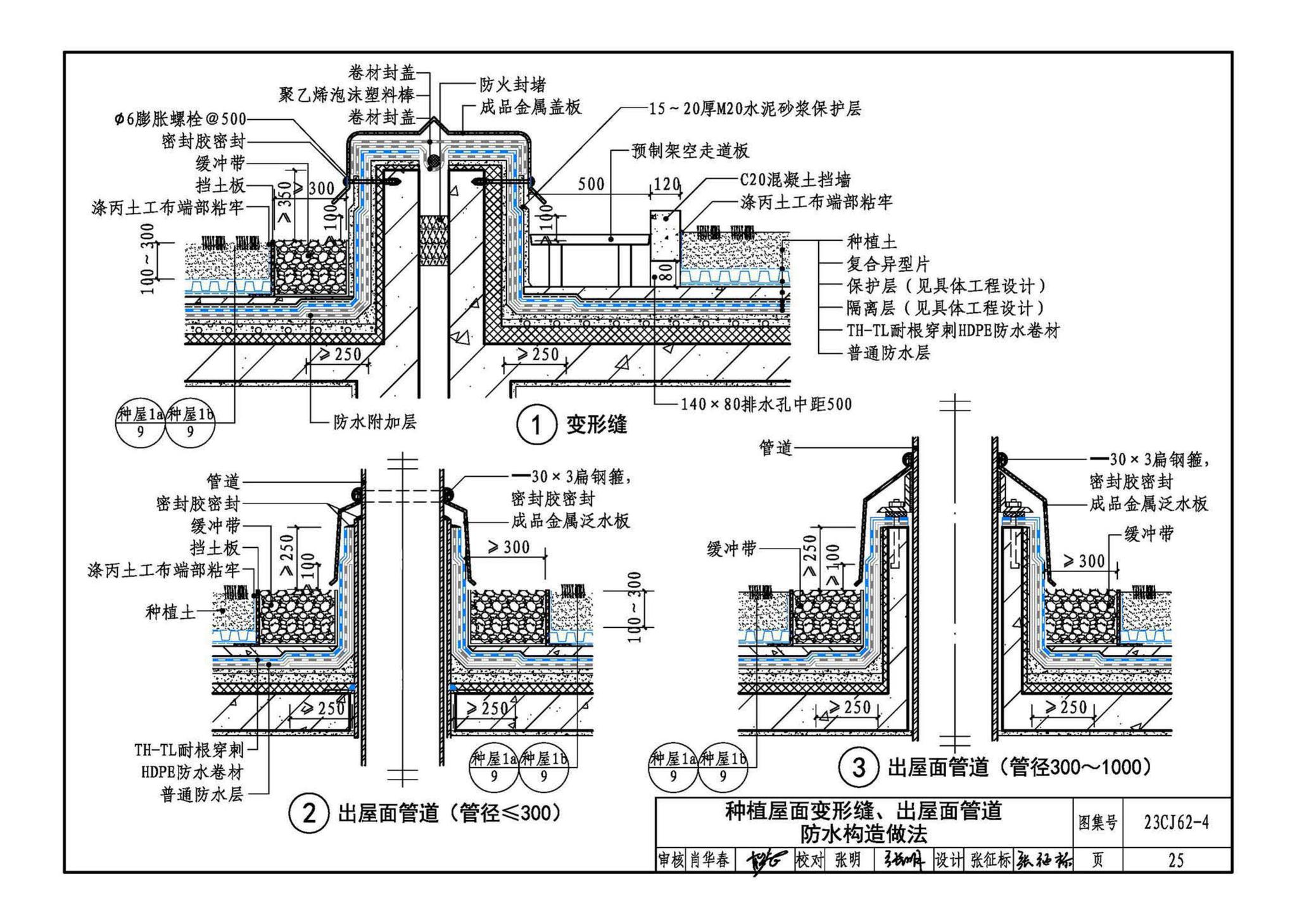 23CJ62-4--塑料防护排（蓄）水板建筑构造（四）——TH • MDS防、排水系统