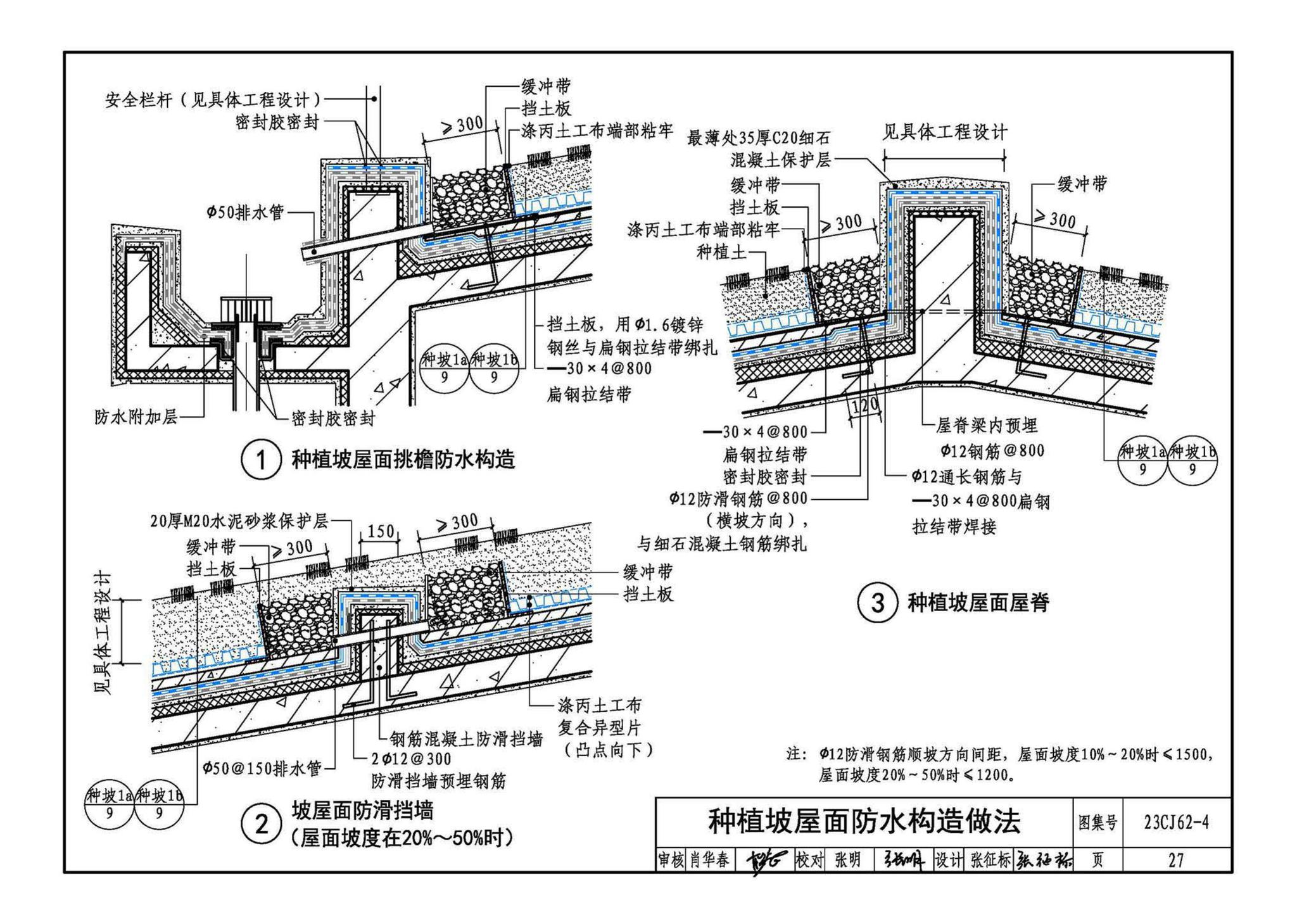 23CJ62-4--塑料防护排（蓄）水板建筑构造（四）——TH • MDS防、排水系统