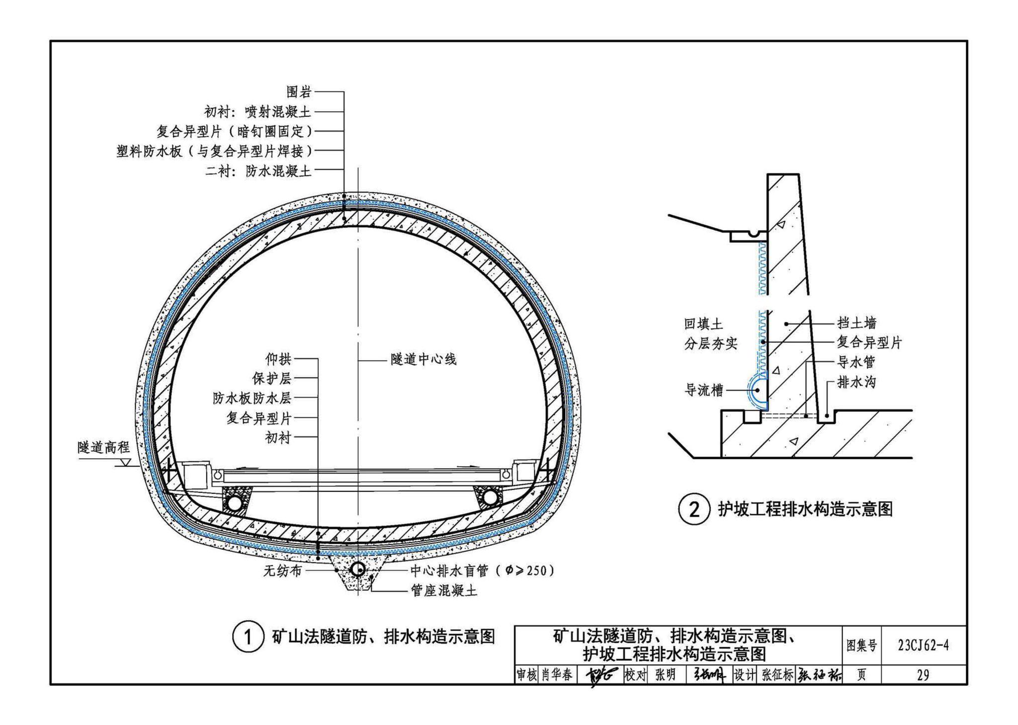 23CJ62-4--塑料防护排（蓄）水板建筑构造（四）——TH • MDS防、排水系统