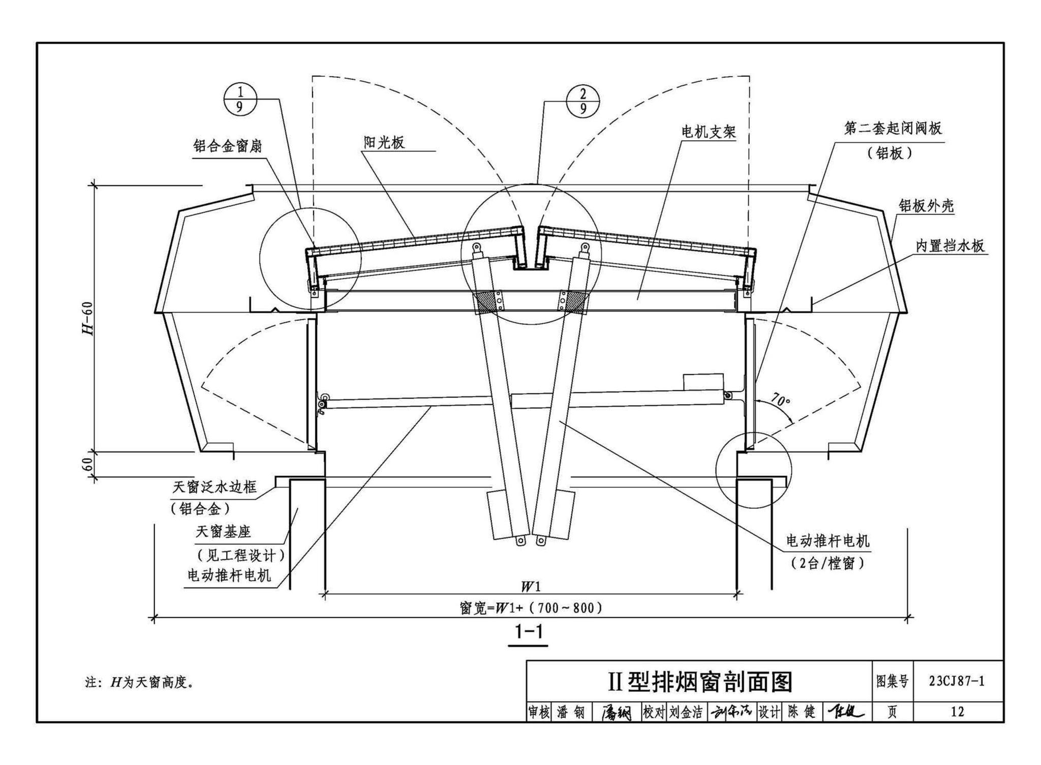 23CJ87-1--采光、通风、消防排烟天窗（一）