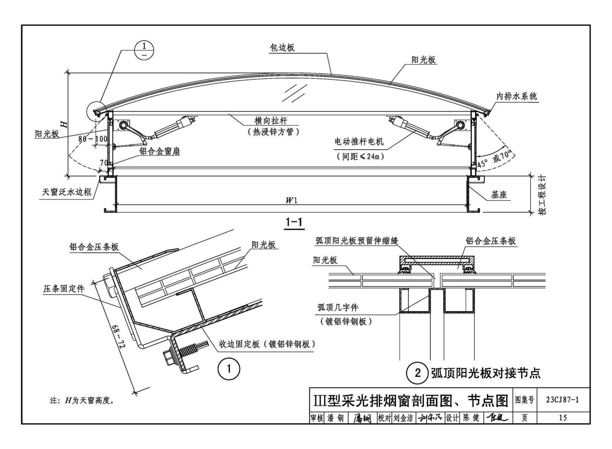 23CJ87-1--采光、通风、消防排烟天窗（一）