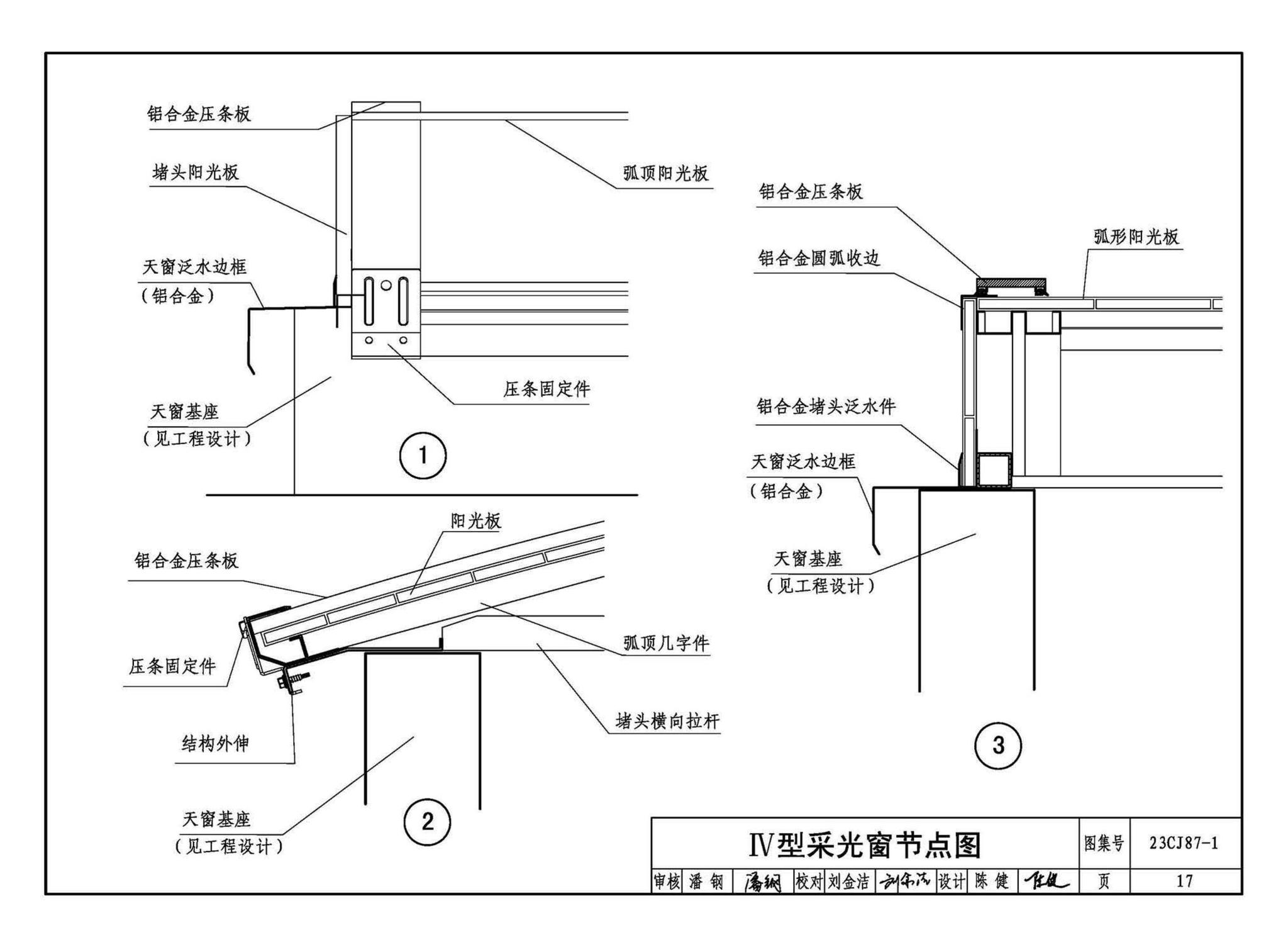 23CJ87-1--采光、通风、消防排烟天窗（一）