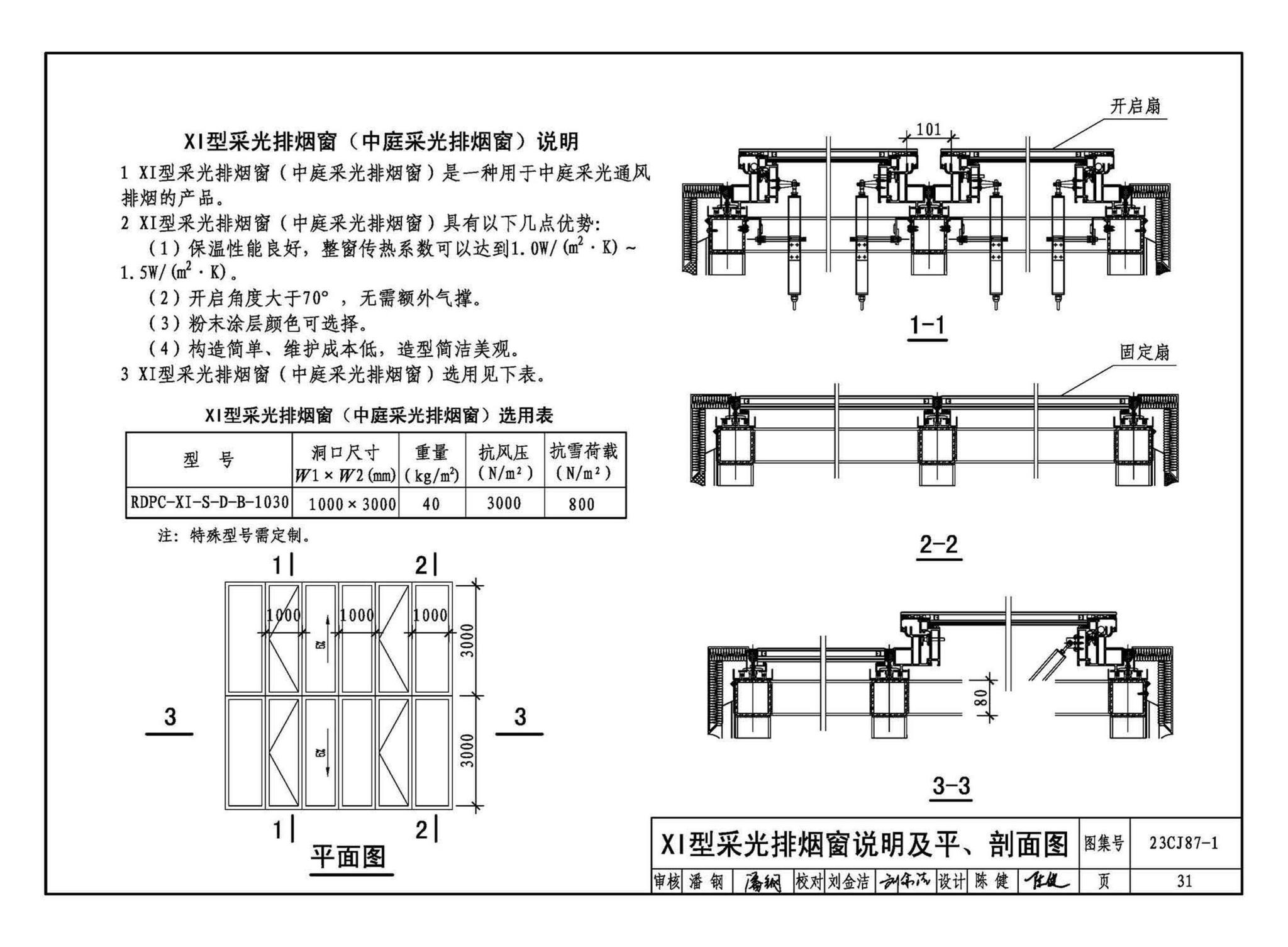 23CJ87-1--采光、通风、消防排烟天窗（一）