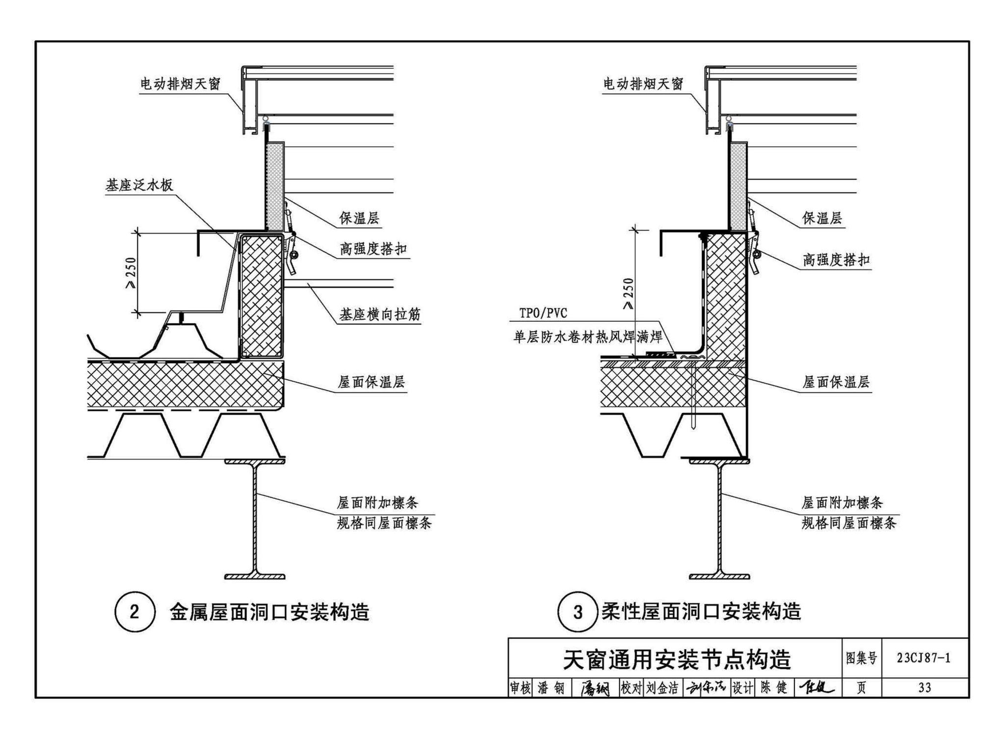 23CJ87-1--采光、通风、消防排烟天窗（一）