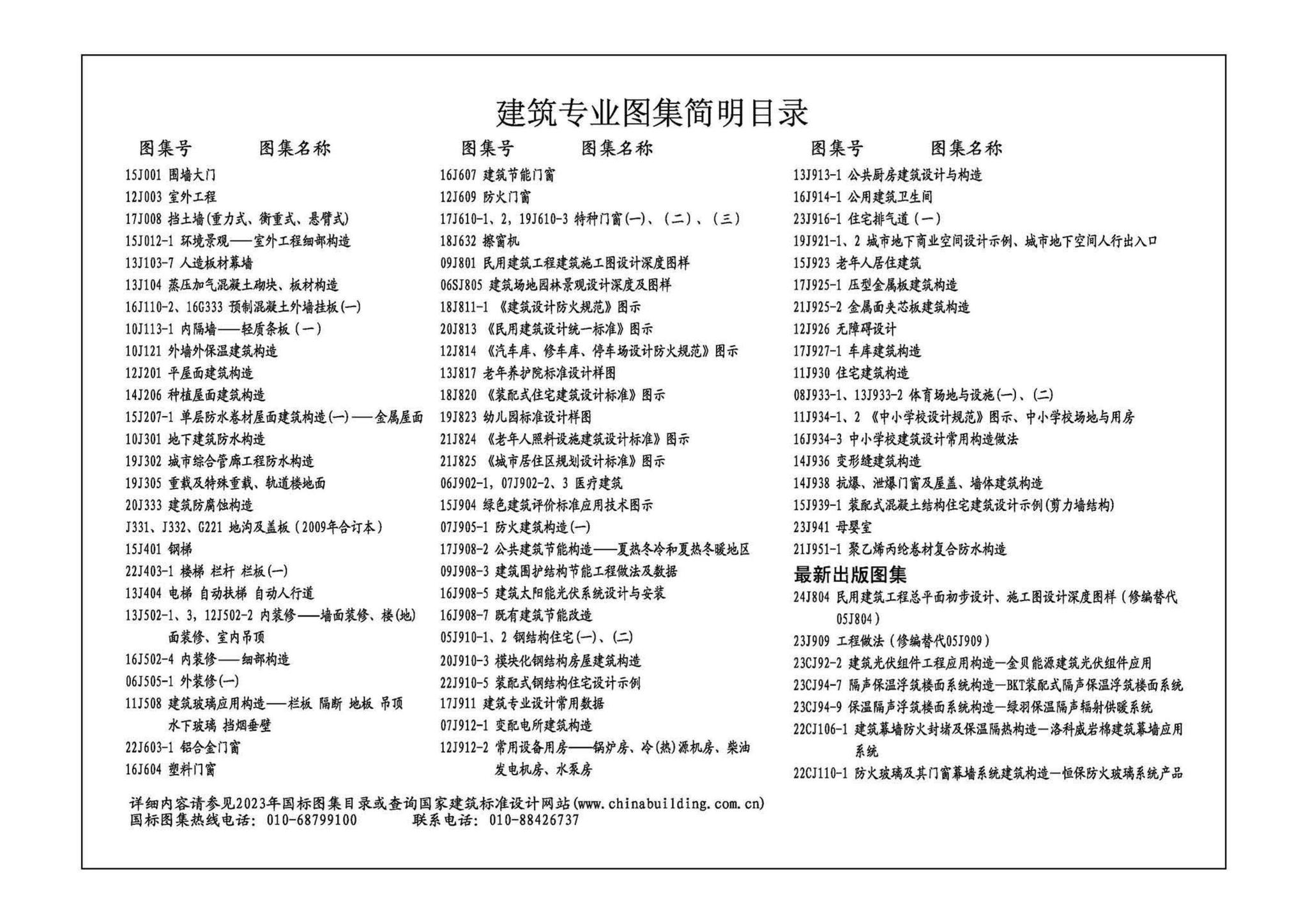 23CJ87-1--采光、通风、消防排烟天窗（一）