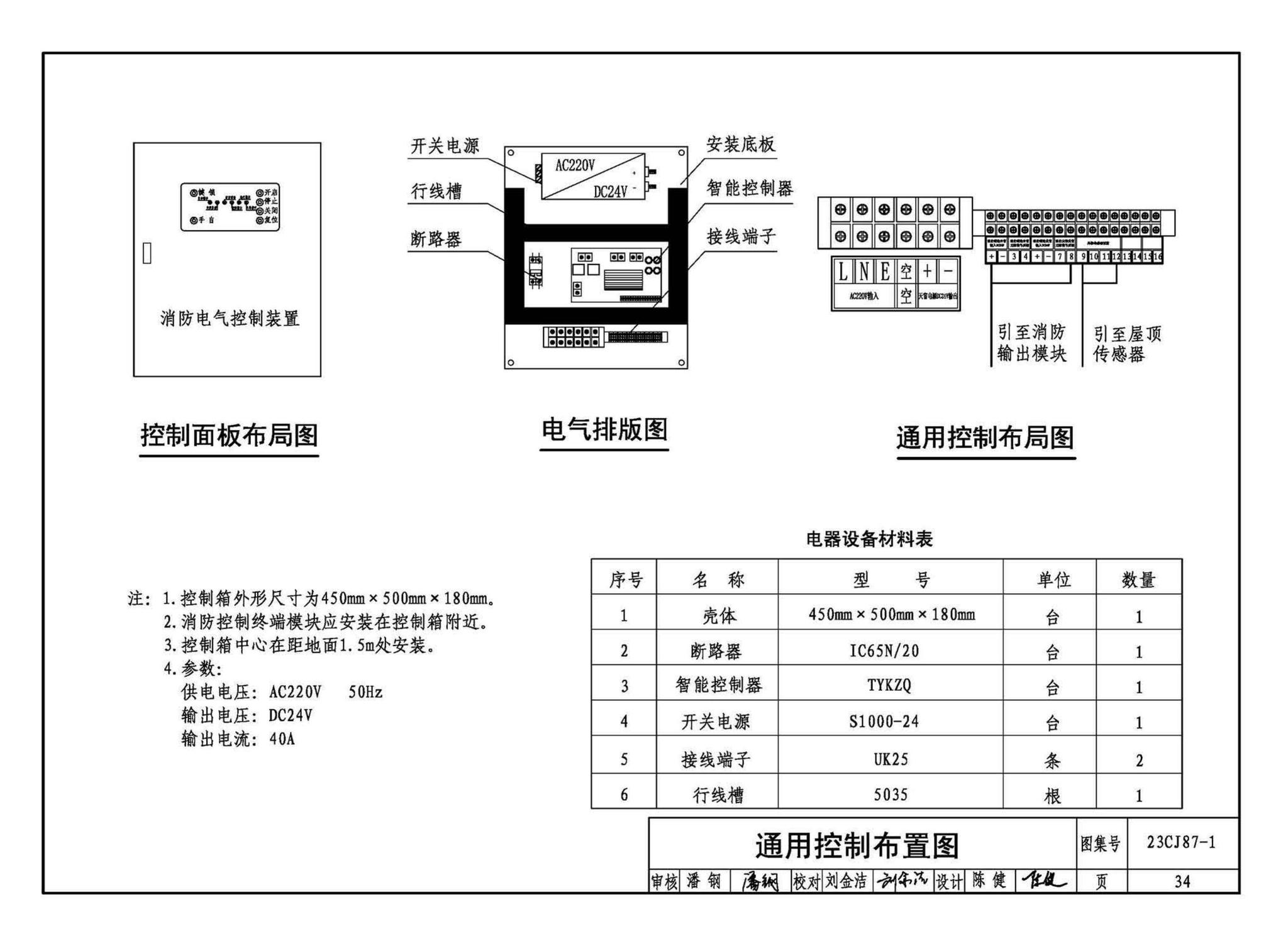 23CJ87-1--采光、通风、消防排烟天窗（一）