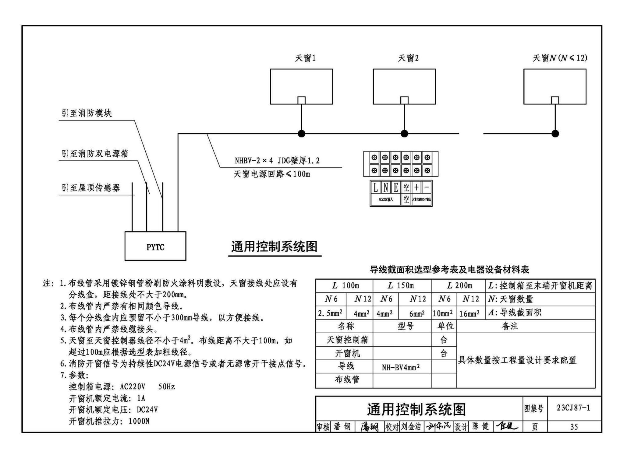 23CJ87-1--采光、通风、消防排烟天窗（一）