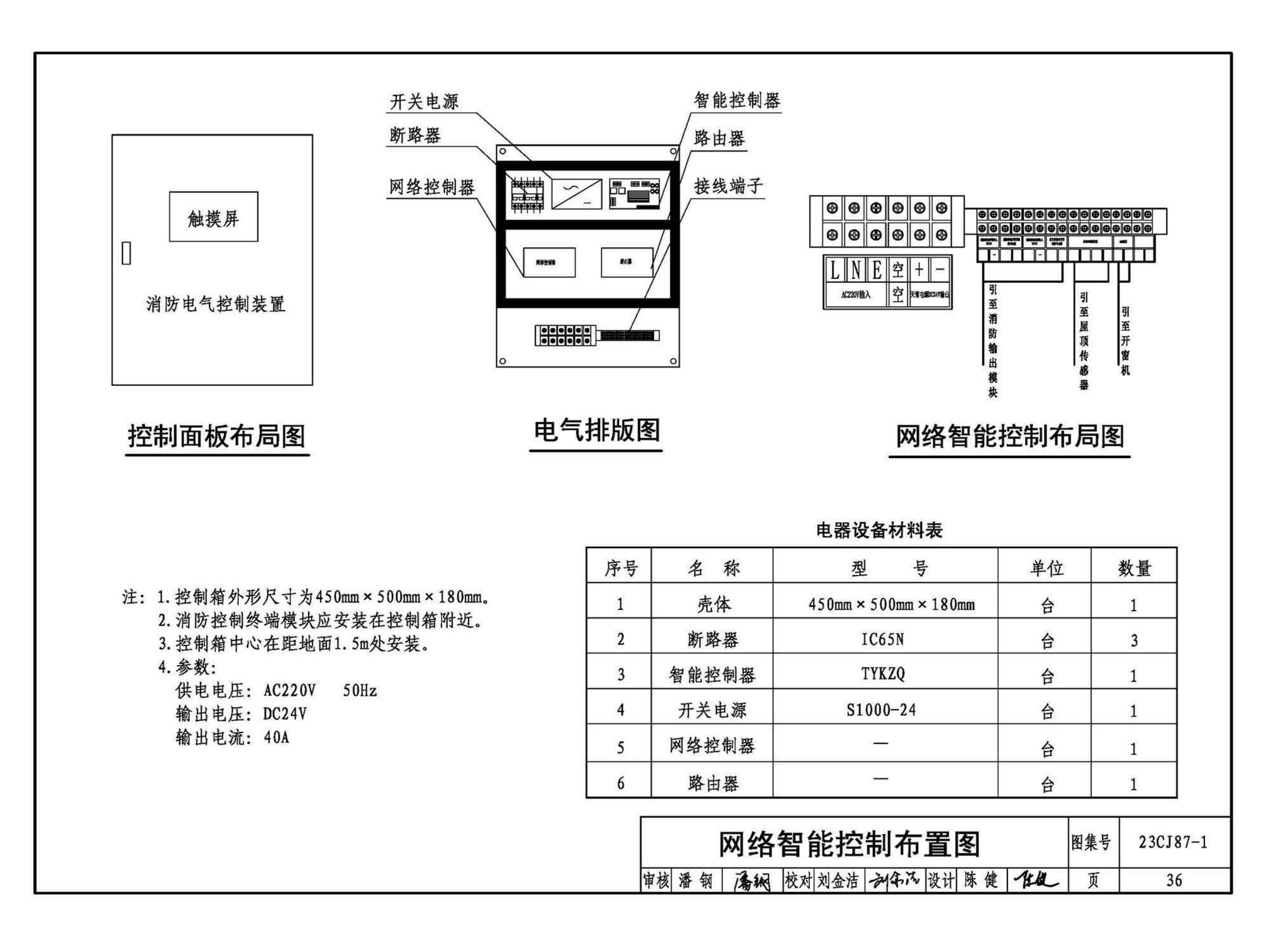 23CJ87-1--采光、通风、消防排烟天窗（一）