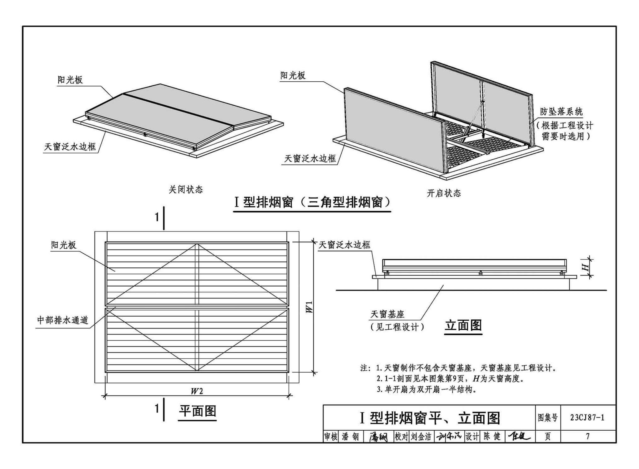 23CJ87-1--采光、通风、消防排烟天窗（一）