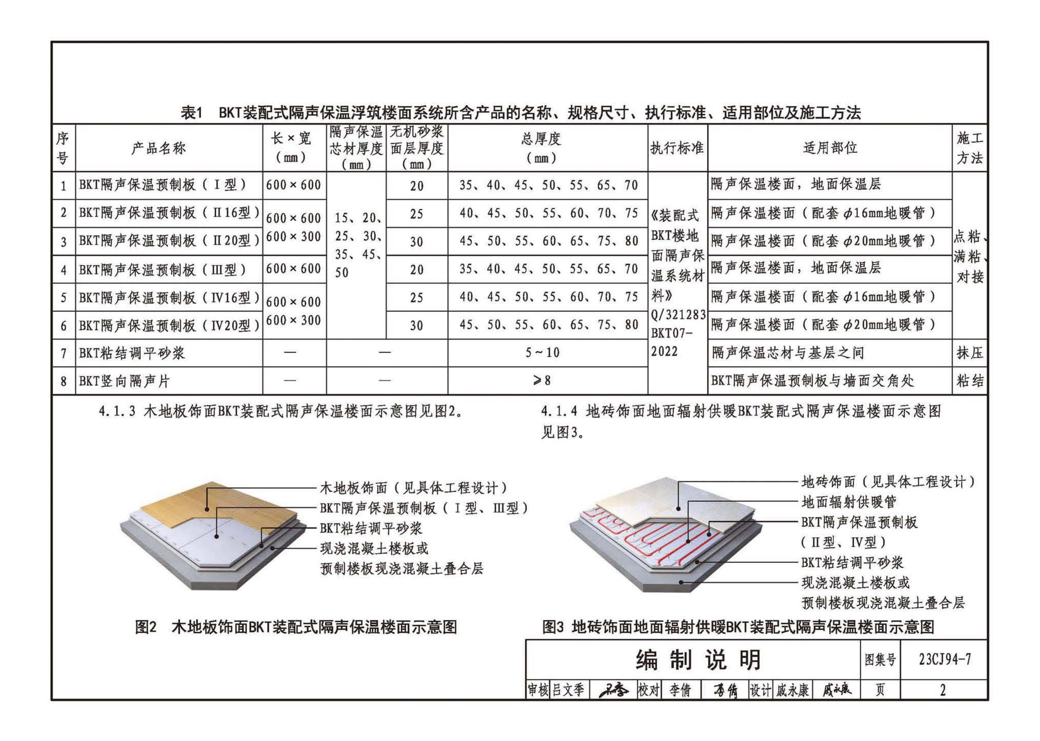 23CJ94-7--隔声保温浮筑楼面系统构造——BKT装配式隔声保温浮筑楼面系统