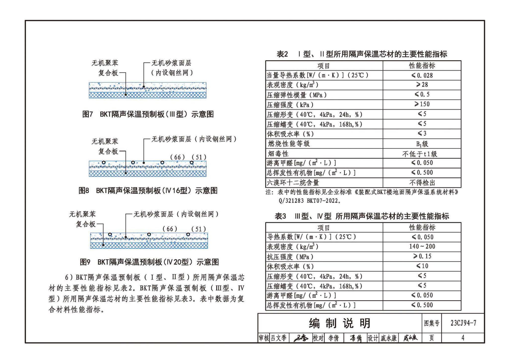 23CJ94-7--隔声保温浮筑楼面系统构造——BKT装配式隔声保温浮筑楼面系统