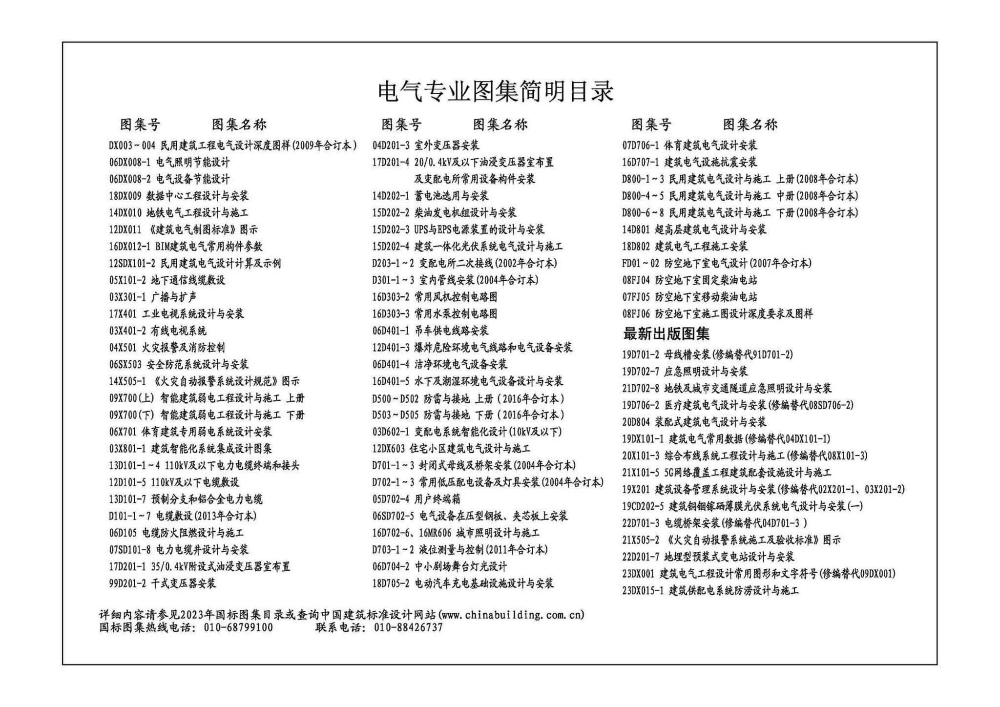 23CX202--建筑空间及机电设备群智能系统工程参考图集