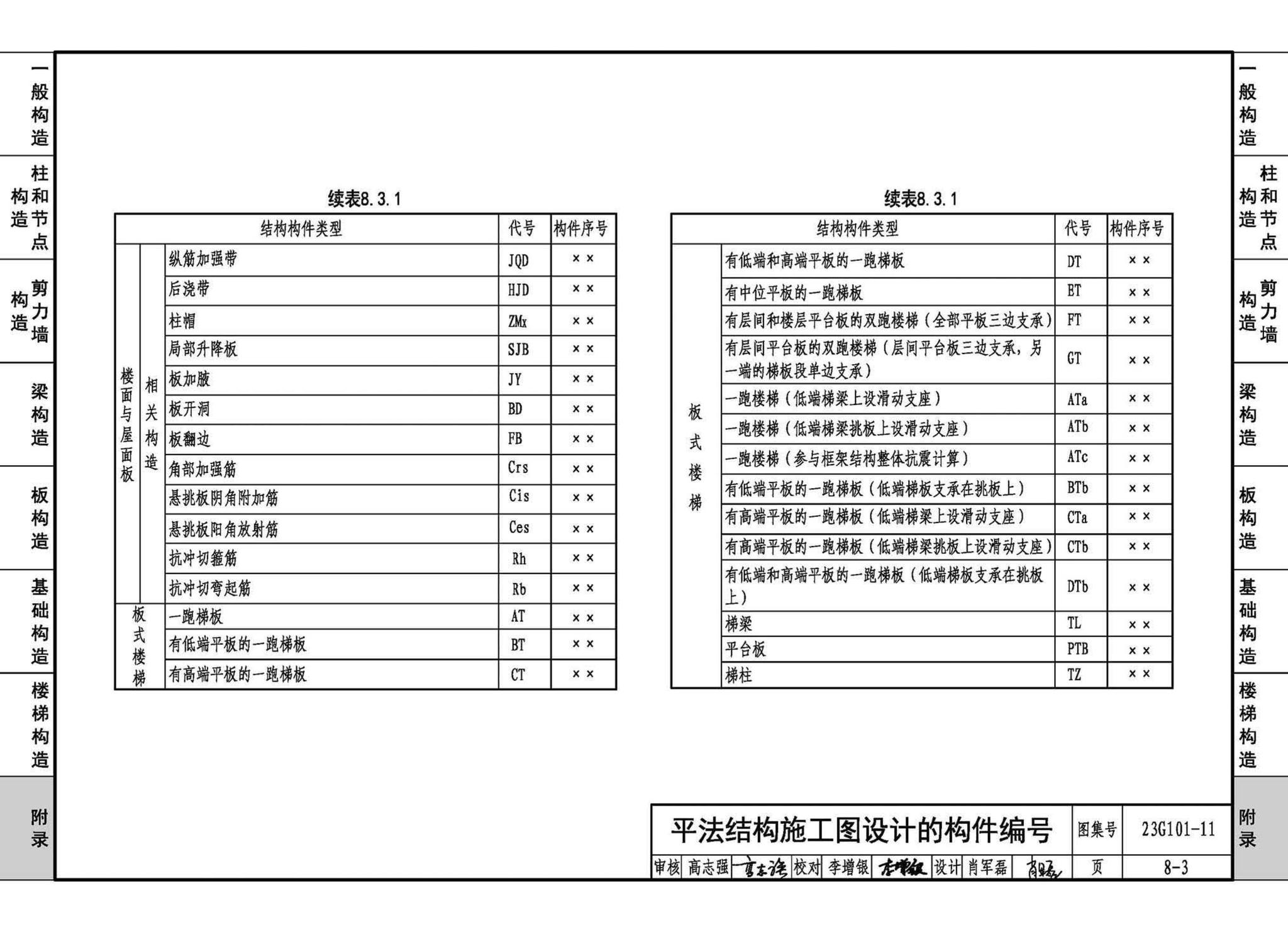 23G101-11--G101系列图集常见问题答疑图解