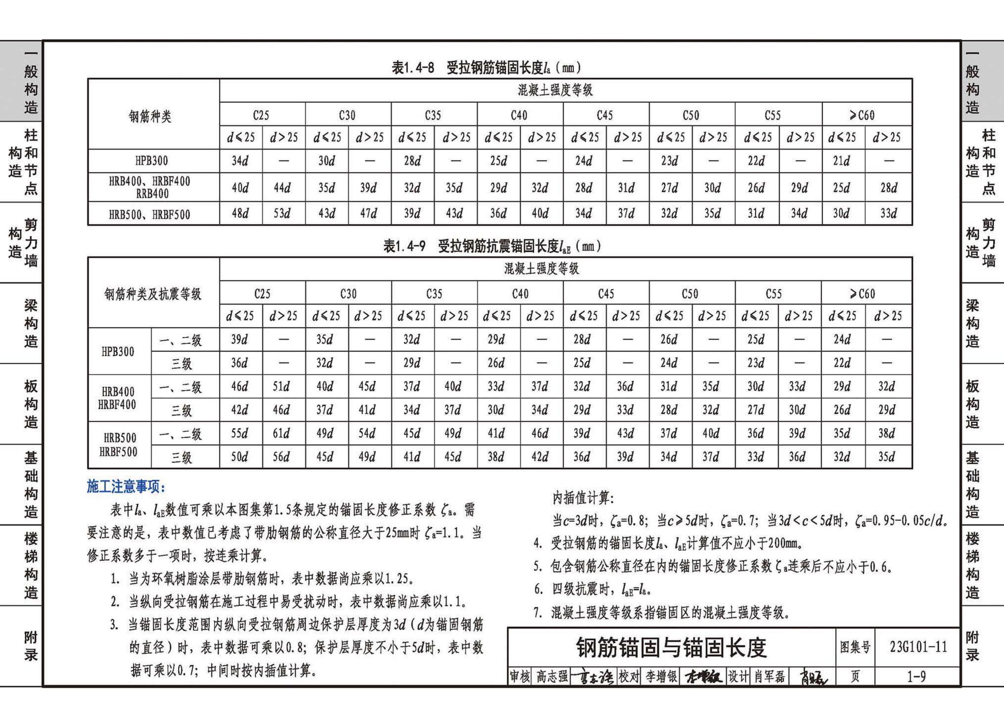 23G101-11--G101系列图集常见问题答疑图解