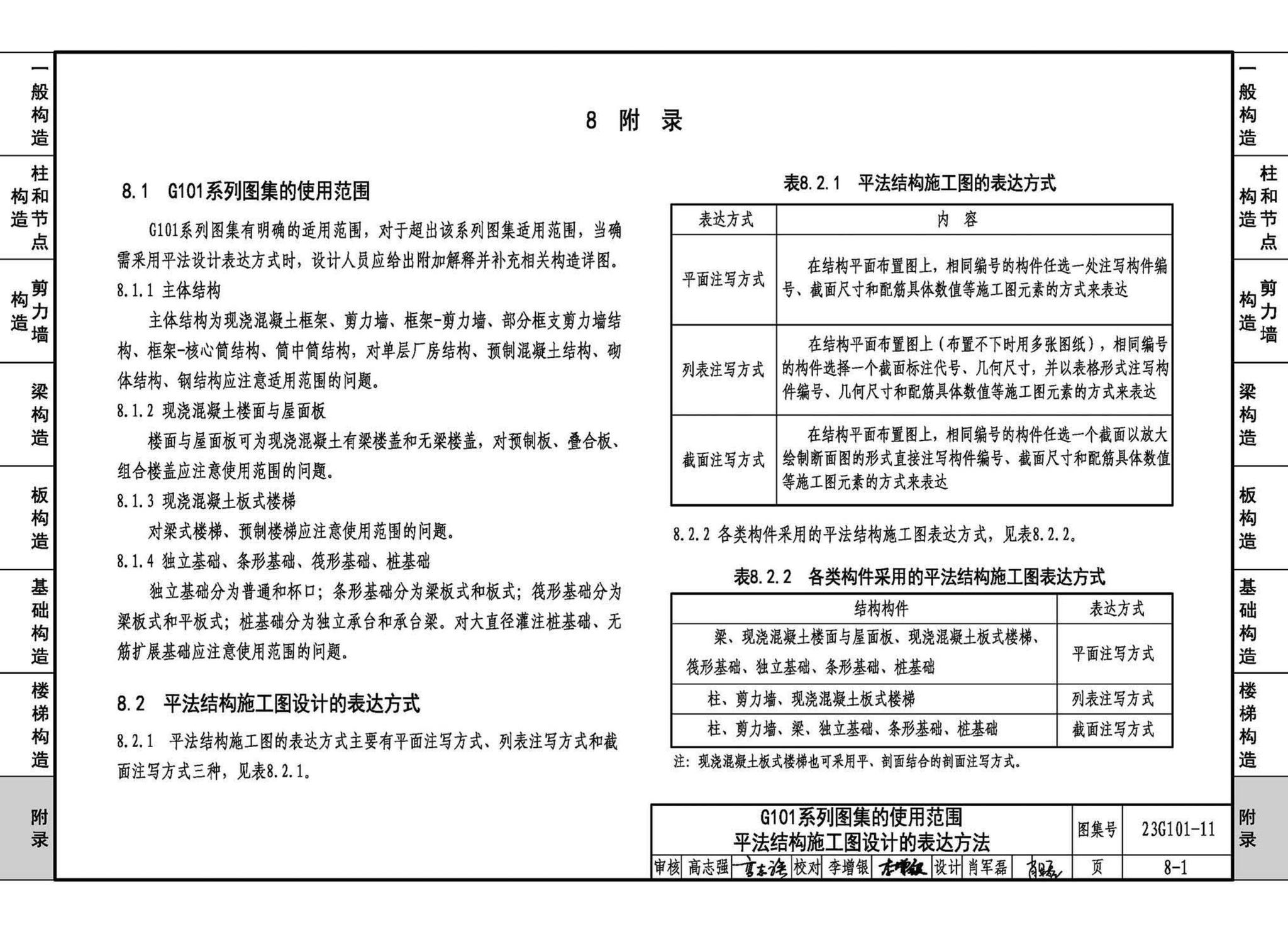 23G101-11--G101系列图集常见问题答疑图解