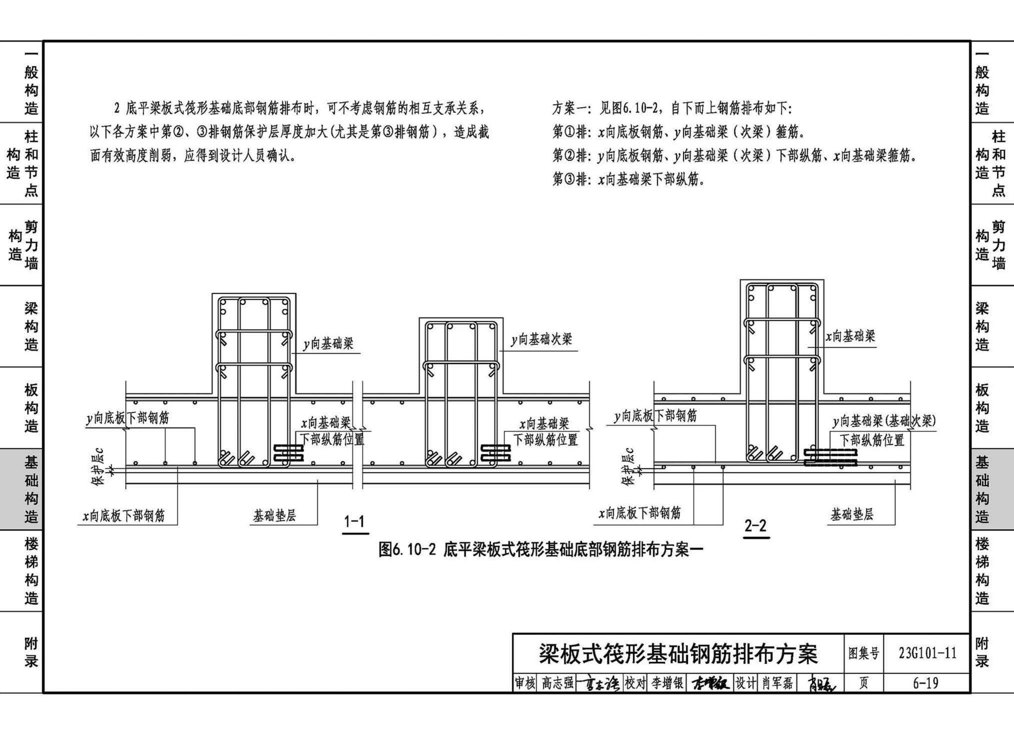 23G101-11--G101系列图集常见问题答疑图解