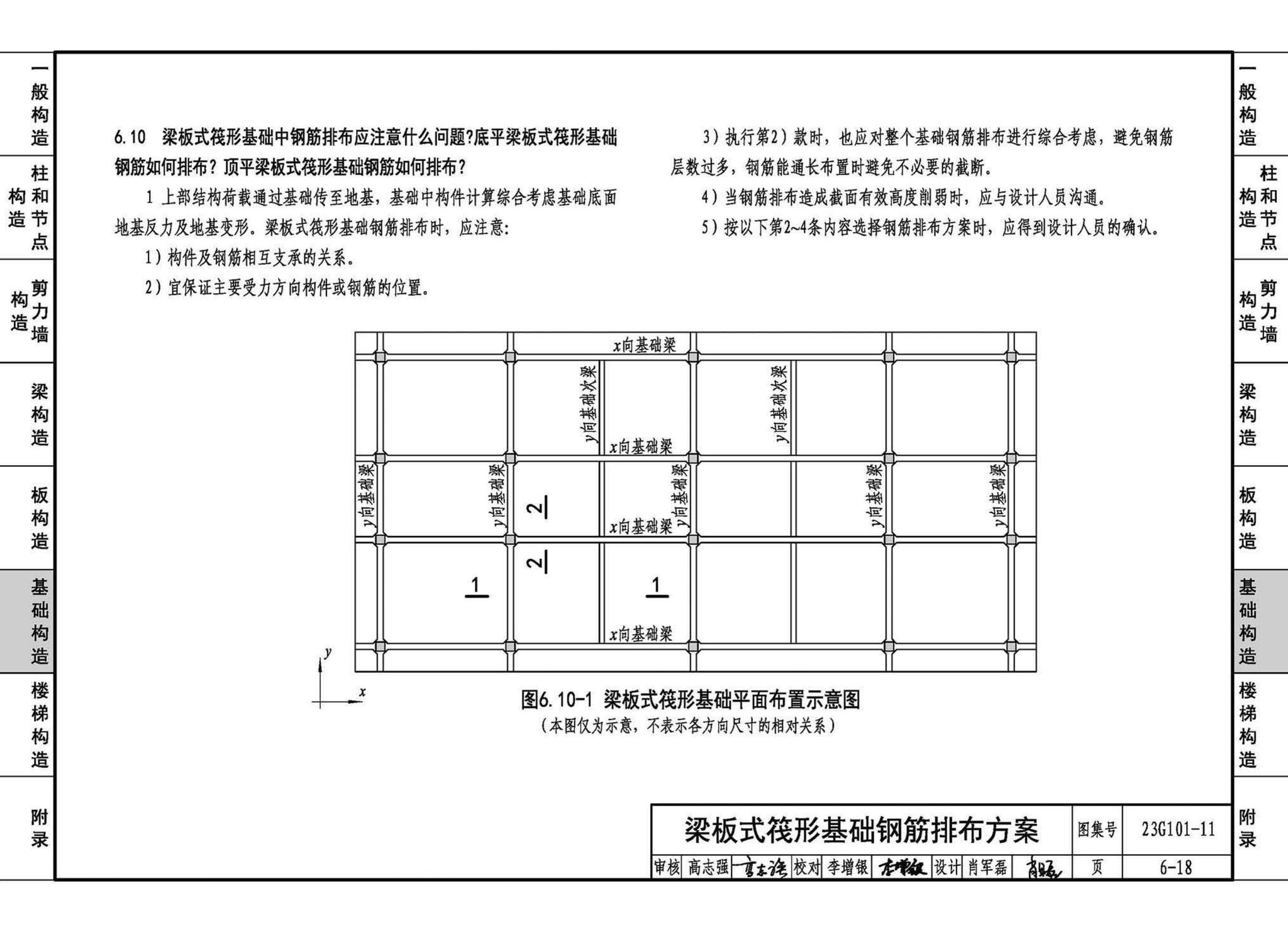 23G101-11--G101系列图集常见问题答疑图解