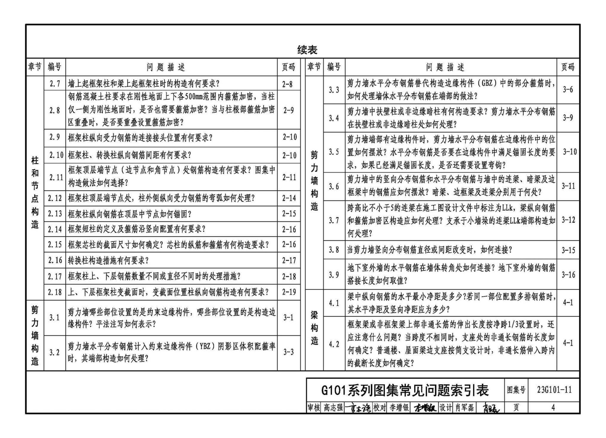 23G101-11--G101系列图集常见问题答疑图解