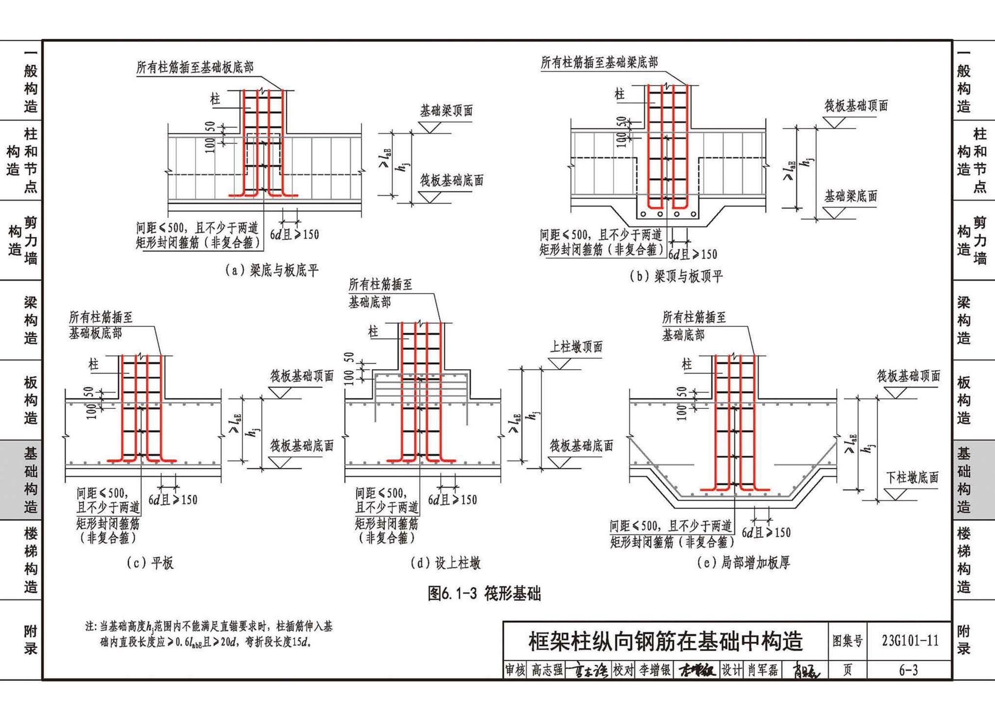 23G101-11--G101系列图集常见问题答疑图解