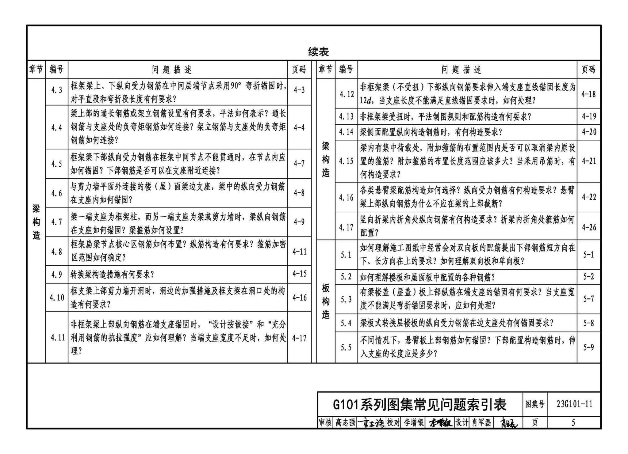 23G101-11--G101系列图集常见问题答疑图解