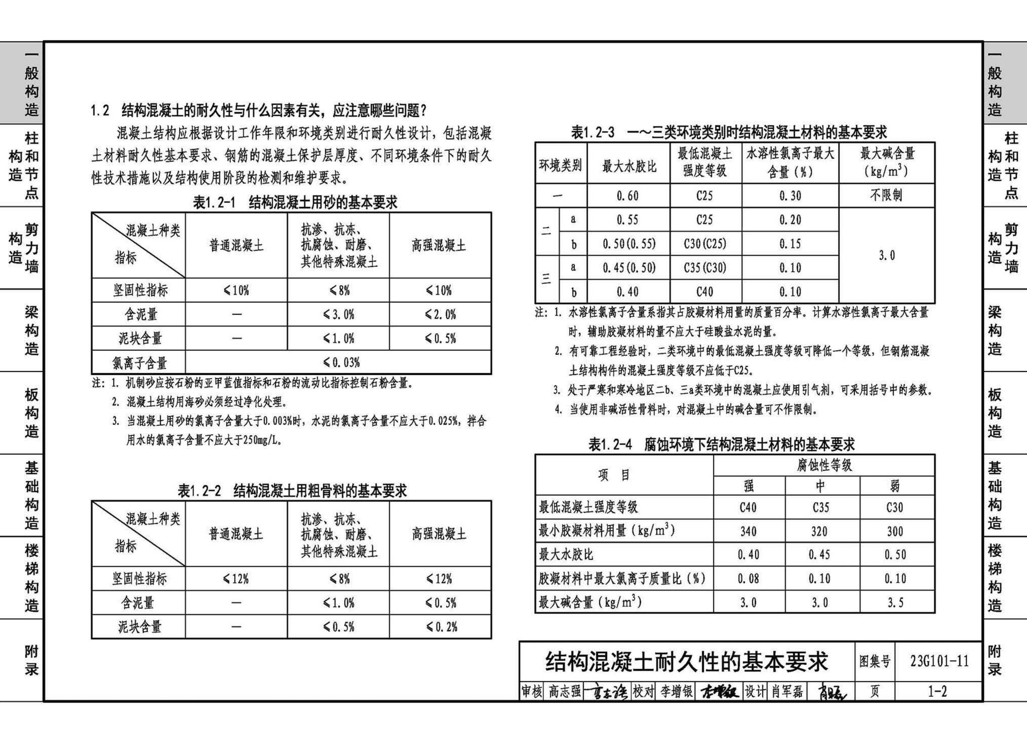 23G101-11--G101系列图集常见问题答疑图解