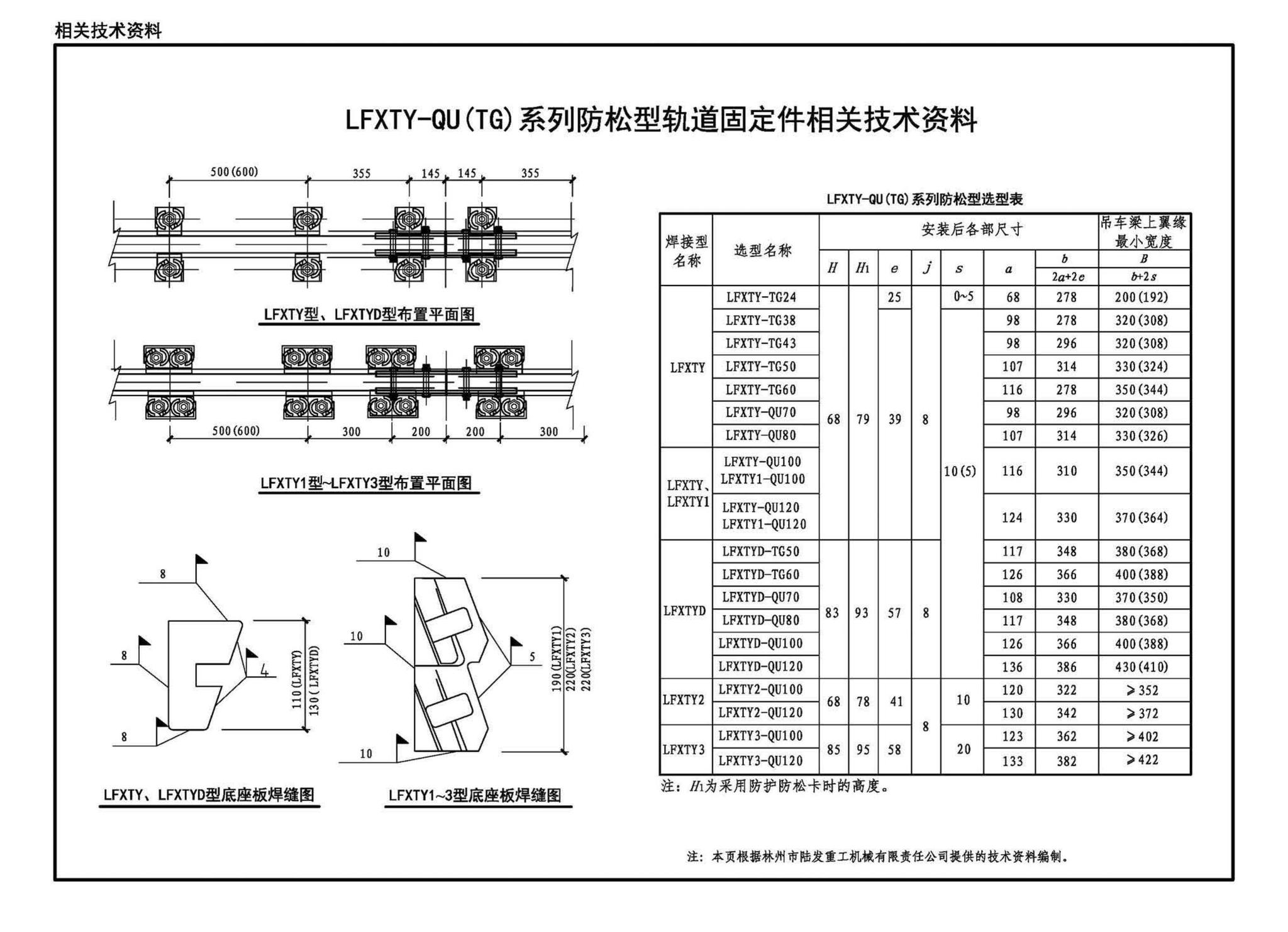 23G525--吊车轨道联结及车挡(适用于钢吊车梁)