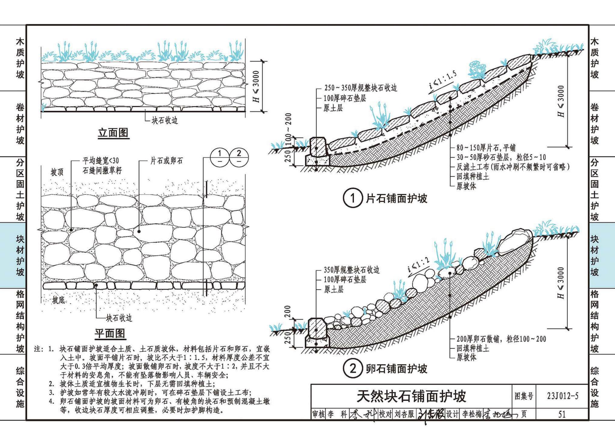 23J012-5--生态护坡