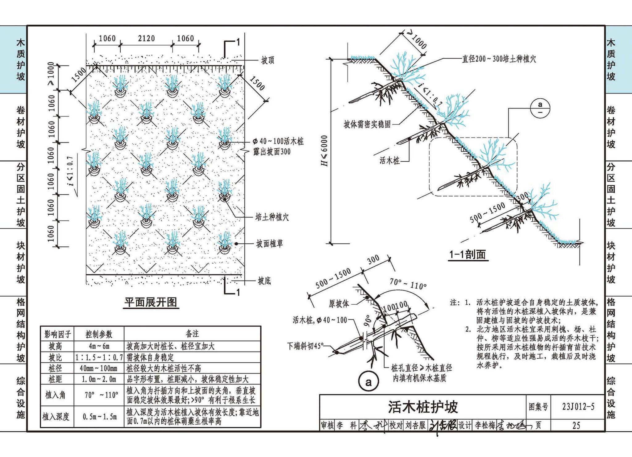 23J012-5--生态护坡