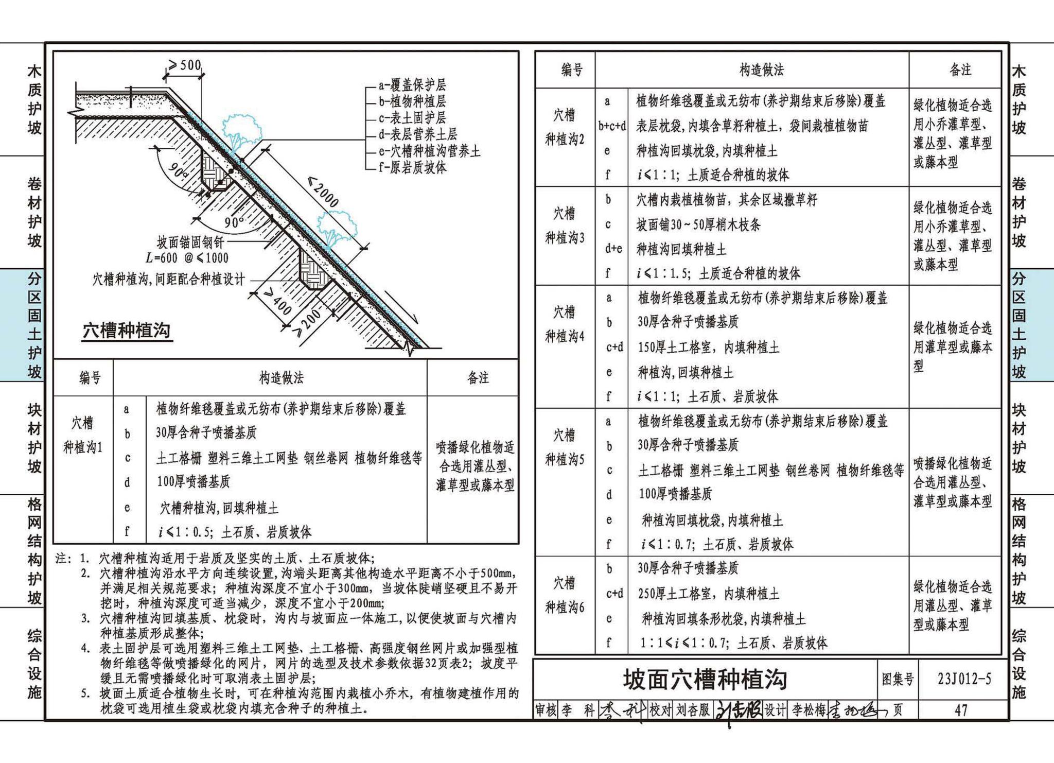 23J012-5--生态护坡