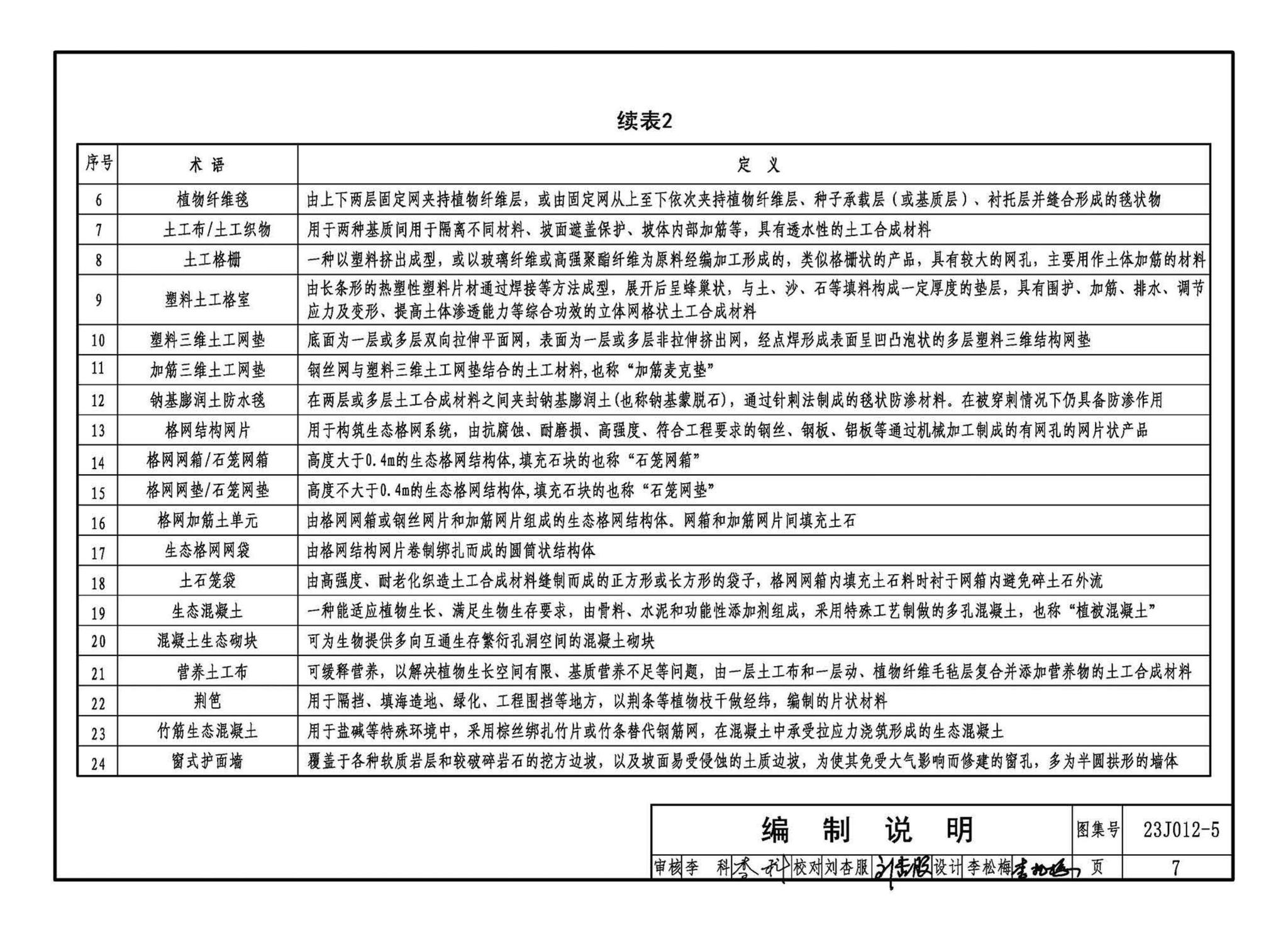 23J012-5--生态护坡