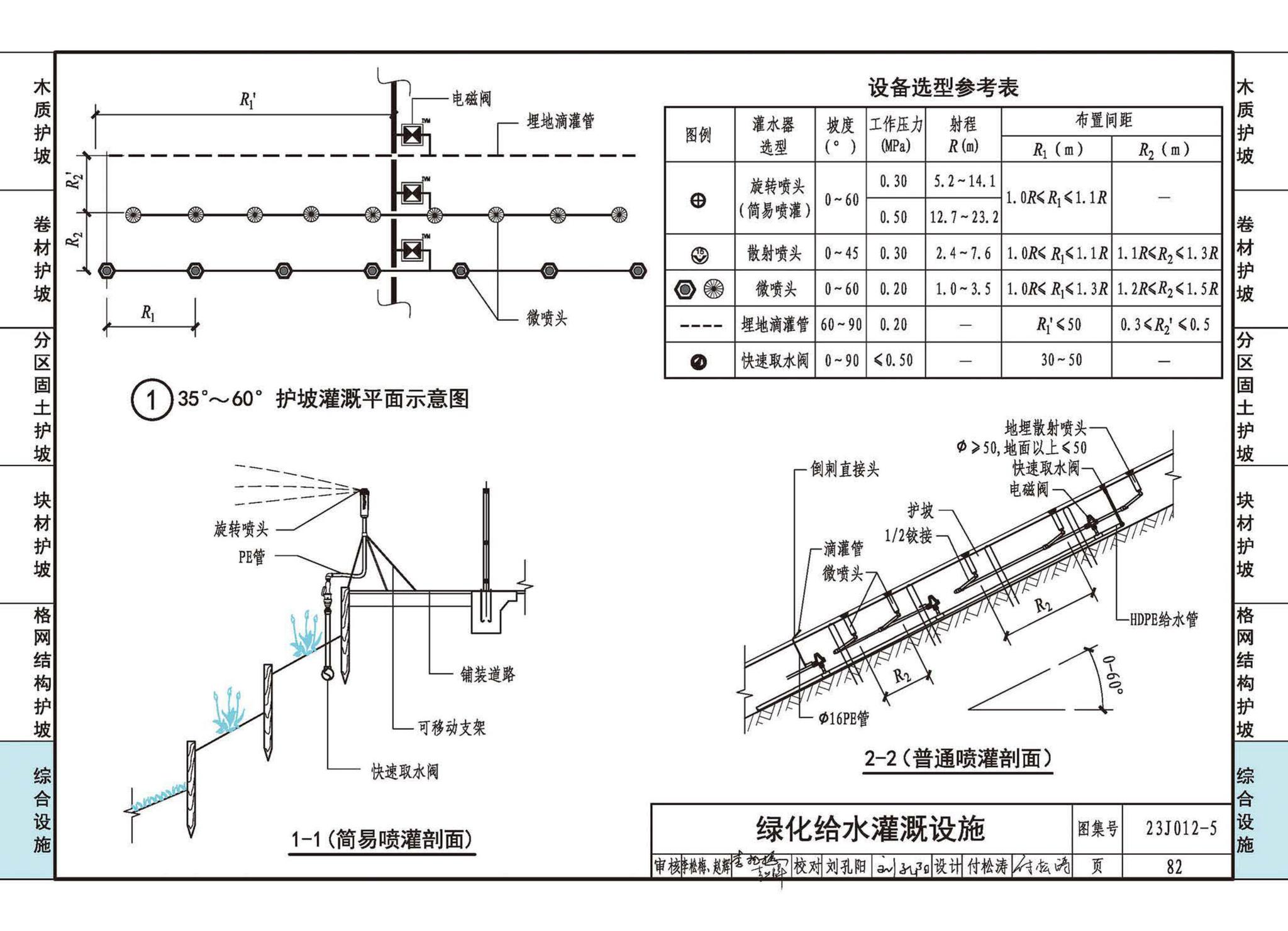 23J012-5--生态护坡