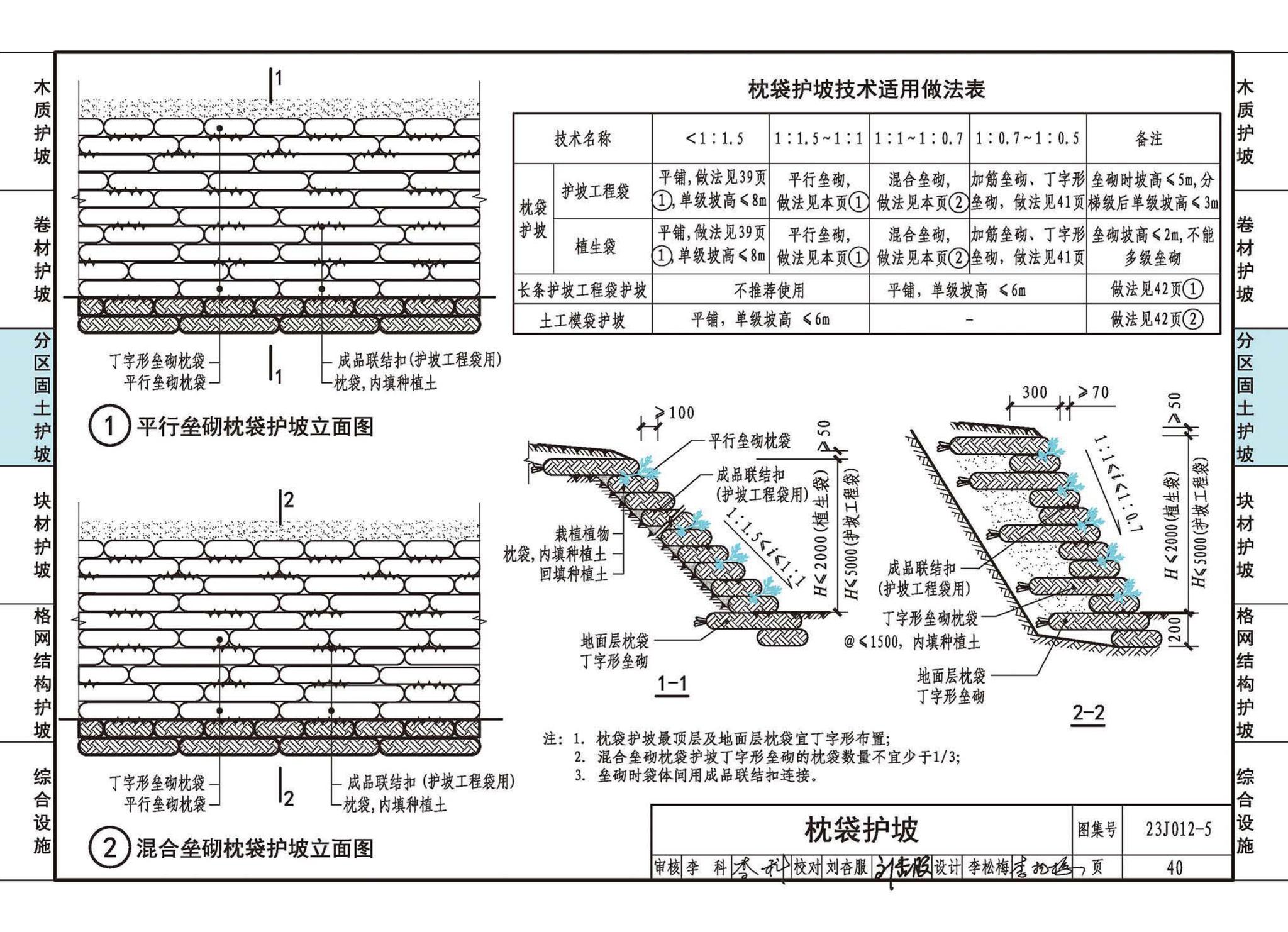 23J012-5--生态护坡