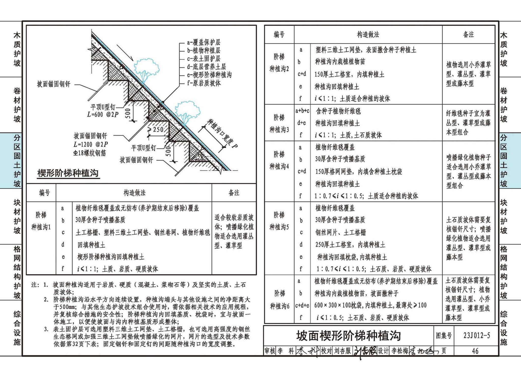 23J012-5--生态护坡