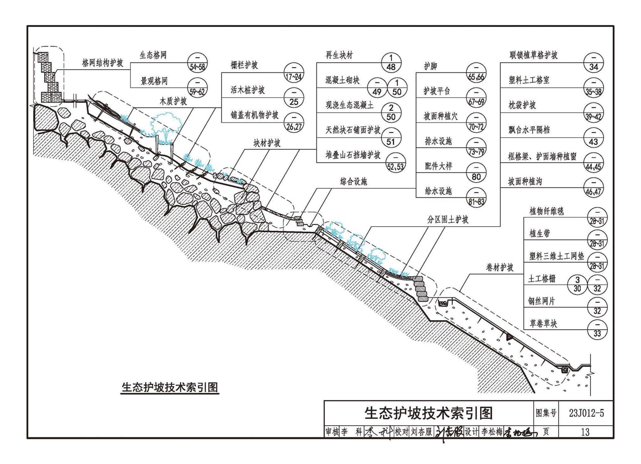 23J012-5--生态护坡