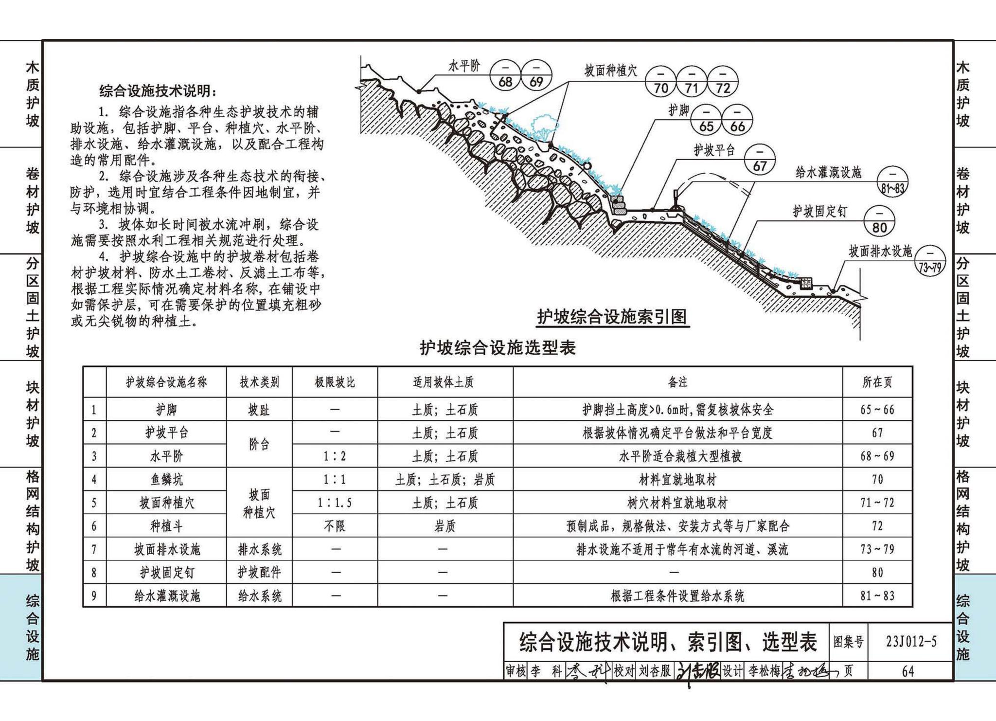 23J012-5--生态护坡